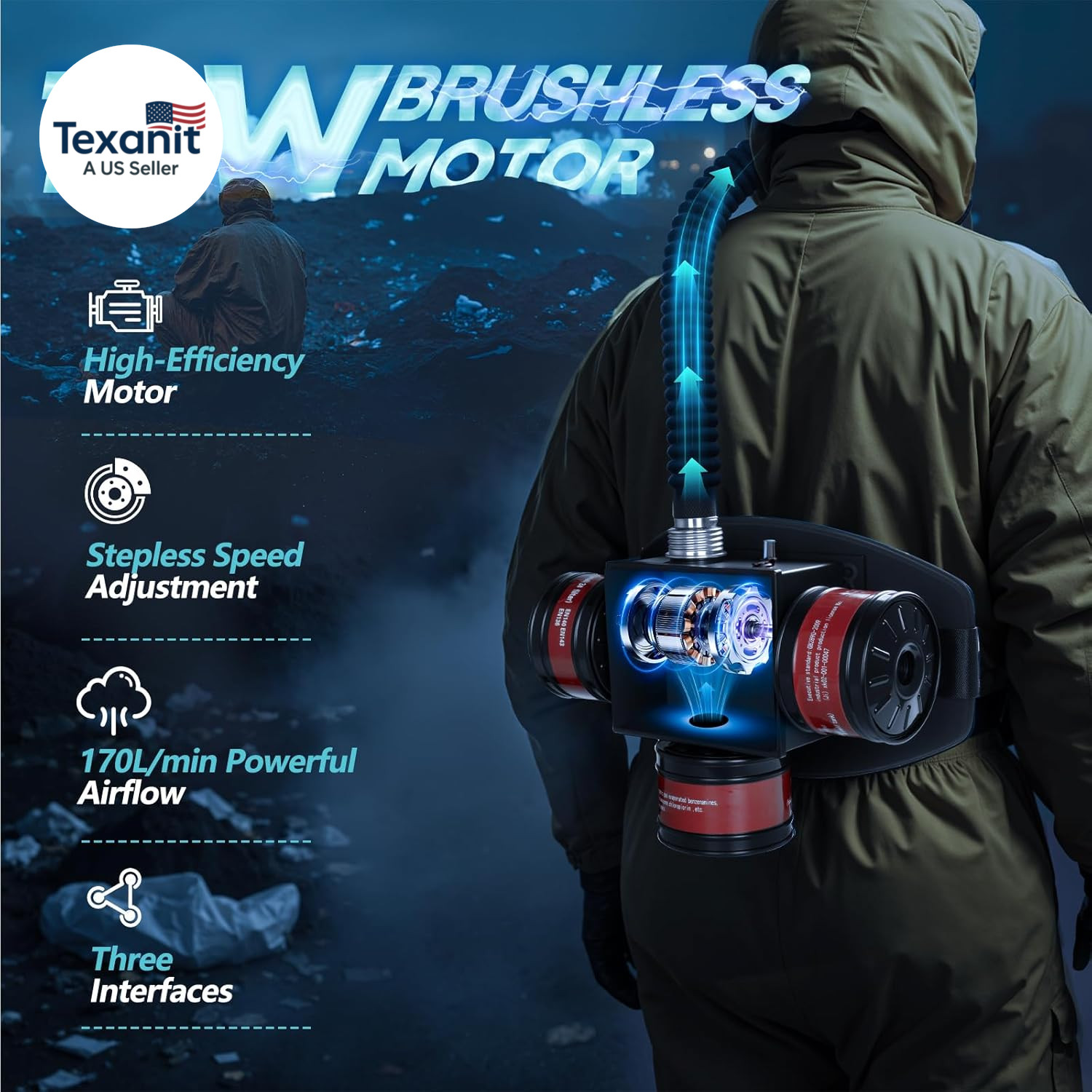 High-Efficiency PAPR Respirator System: Powered Air Purifying Respirators with 3
