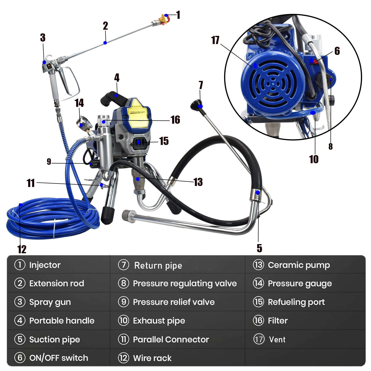 3500W High Pressure Airless Paint Sprayer High Efficiency Power Painting 110V
