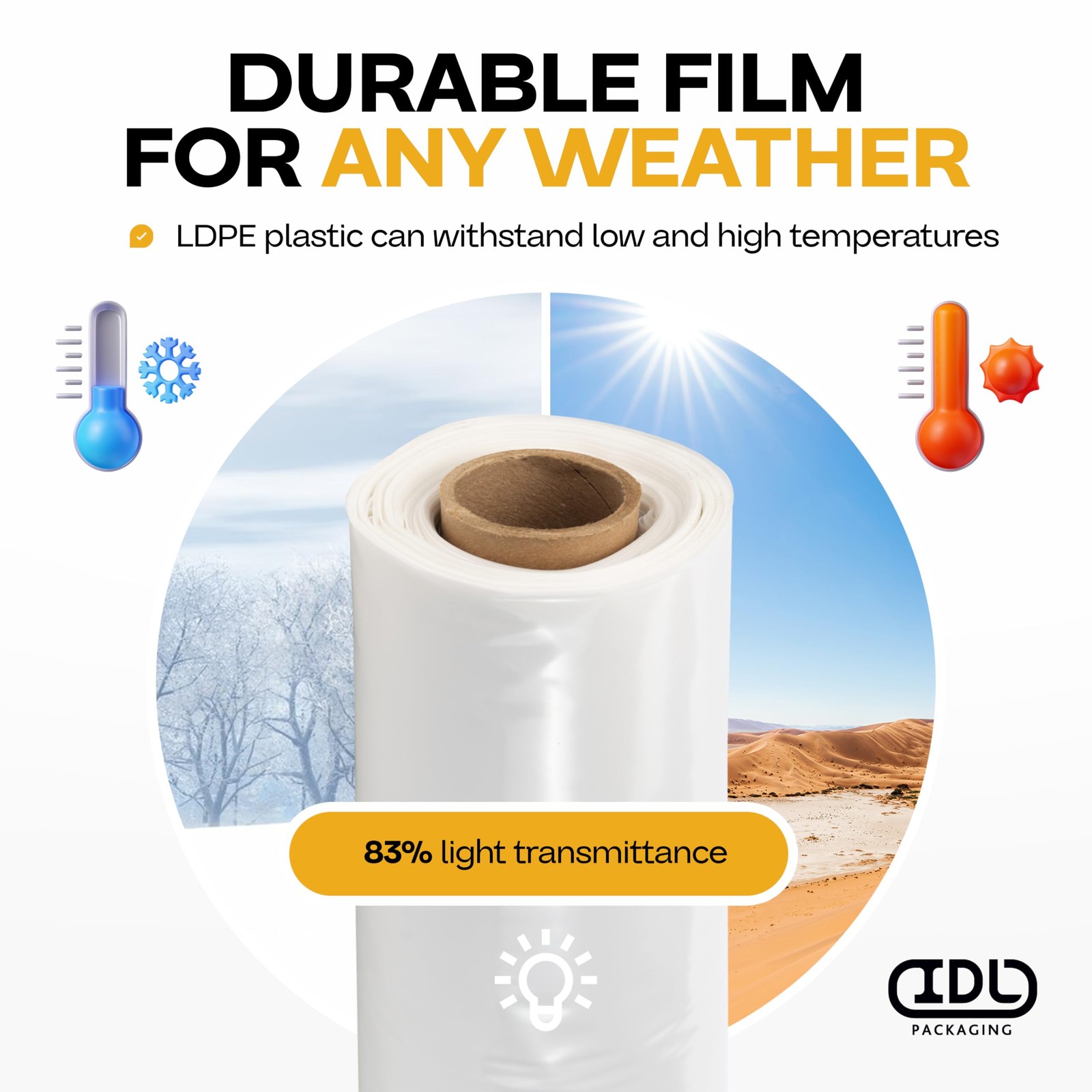 Plastic Sheeting 4 Mil 10 X 50 500 Sq. Ft. – Semi-Clear Plastic Sheeting