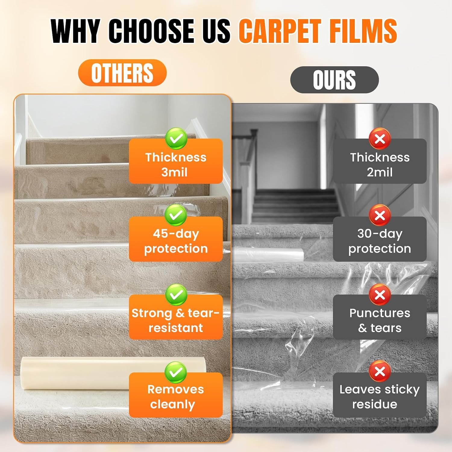 3Mil Carpet Protection Film 24″ X 200′ ，Self-Adhesive Plastic Carpet Protection
