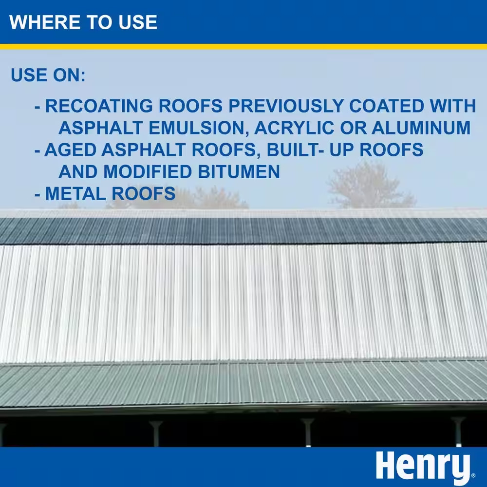 NEW HENRY 869 Rubberized Aluminum Roof Coating 4.75 Gal. Lower Roof Inside Temp