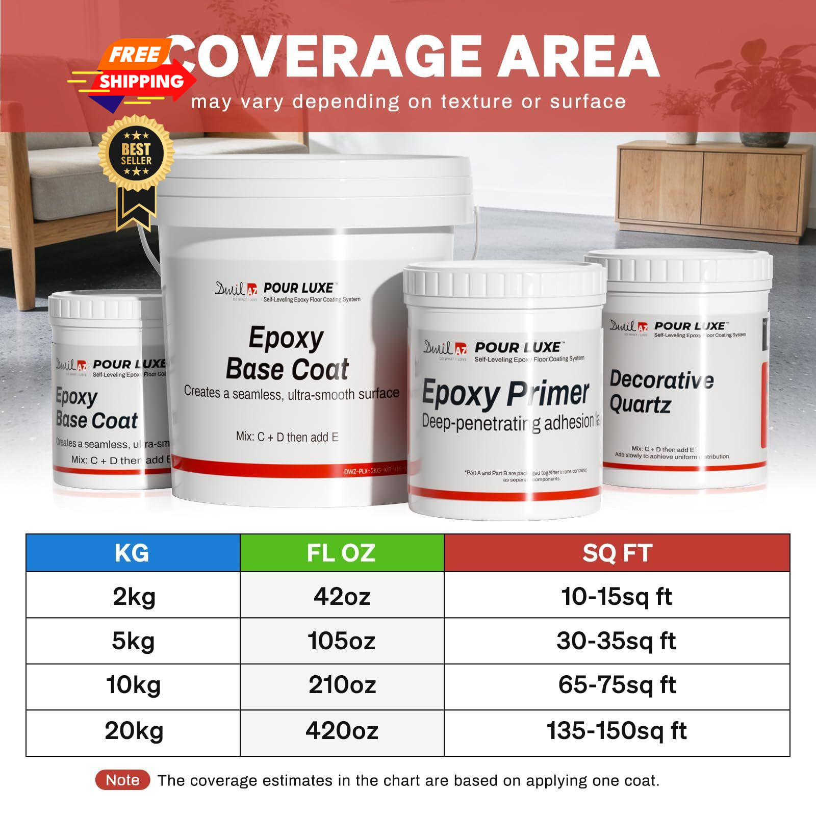 DWIL Epoxy Floor Paint with Colored Sand – 42 Fl Oz (Pack of 1), Light Gray