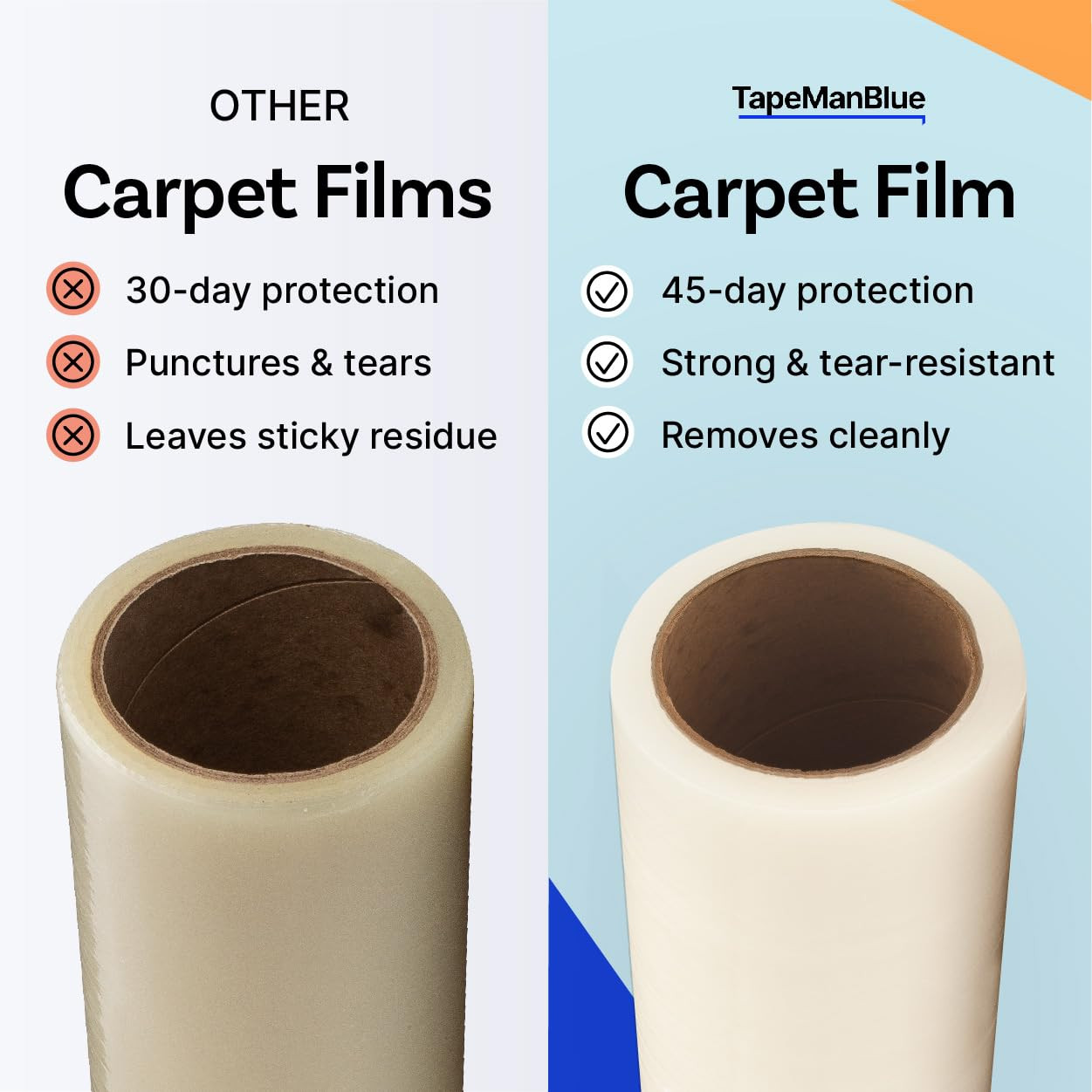 Carpet Protection Film 30″ X 200′ Roll, Self Adhesive Plastic Carpet Protector F