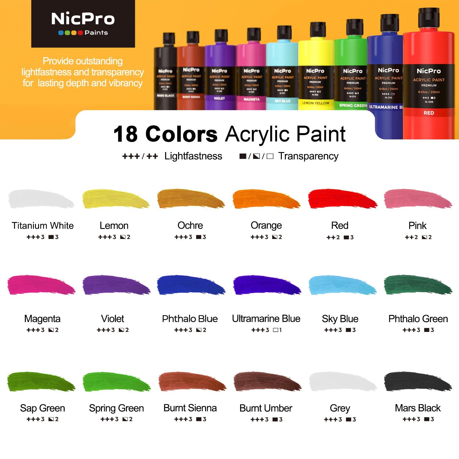 Nicpro 18 Colors Large Acrylic Paint Set, 8.45 Fl Oz (Pack of 18), 18