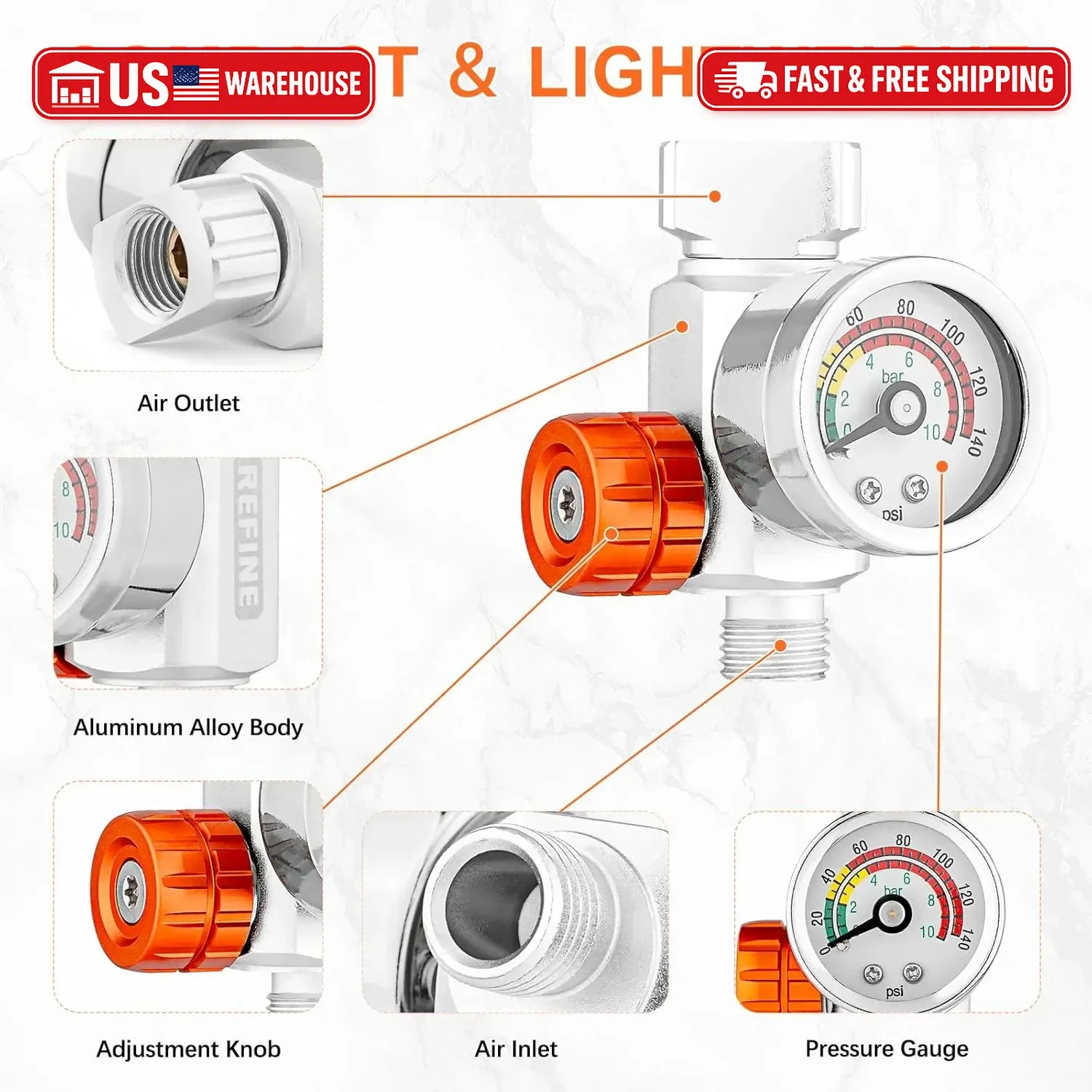 REFINE Spray Gun Regulator Kit, Air Pressure Regulator with Gauge for Pneumatic