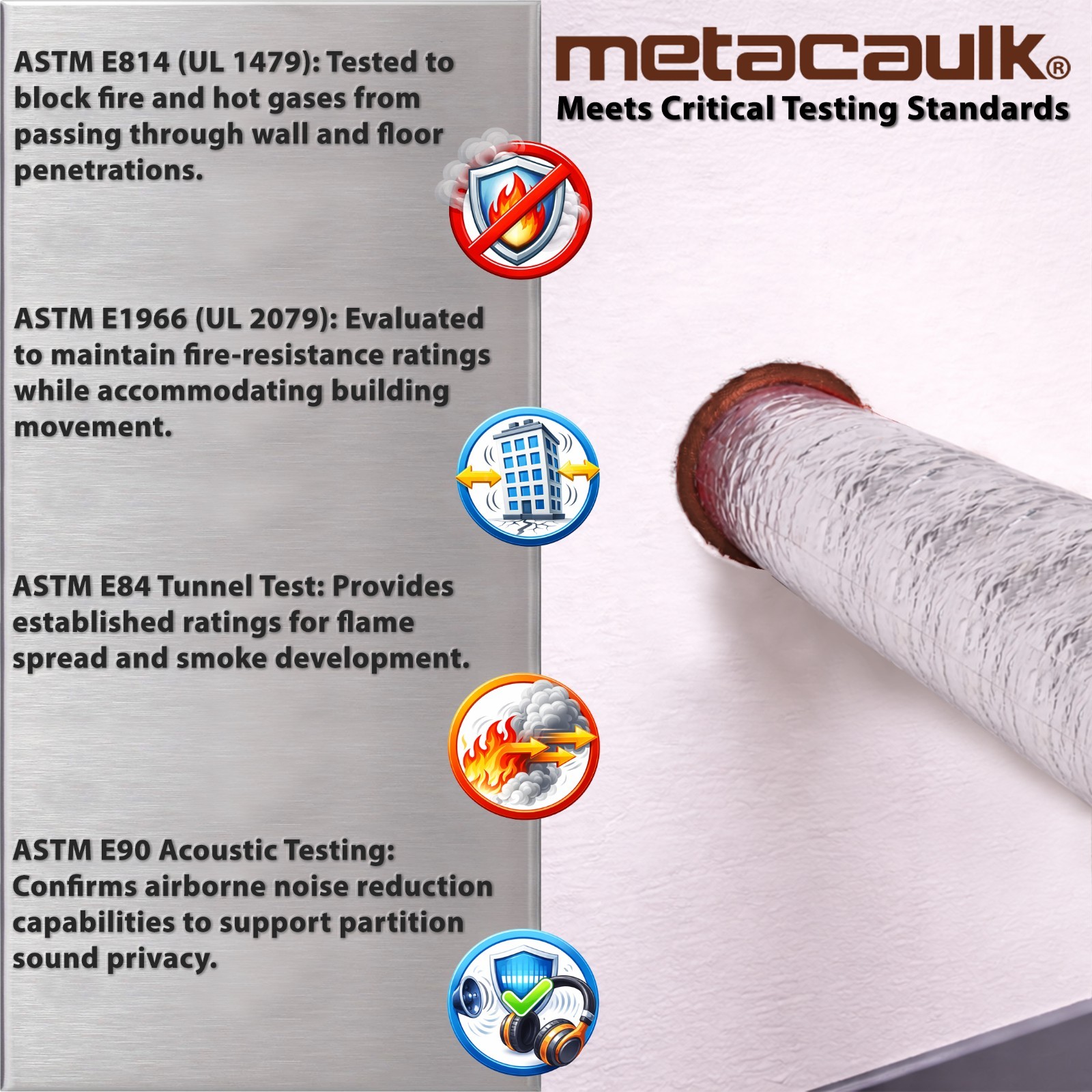 Metacaulk 150+ Firestop Sealant Red 20.2oz Sausage Full Case 12