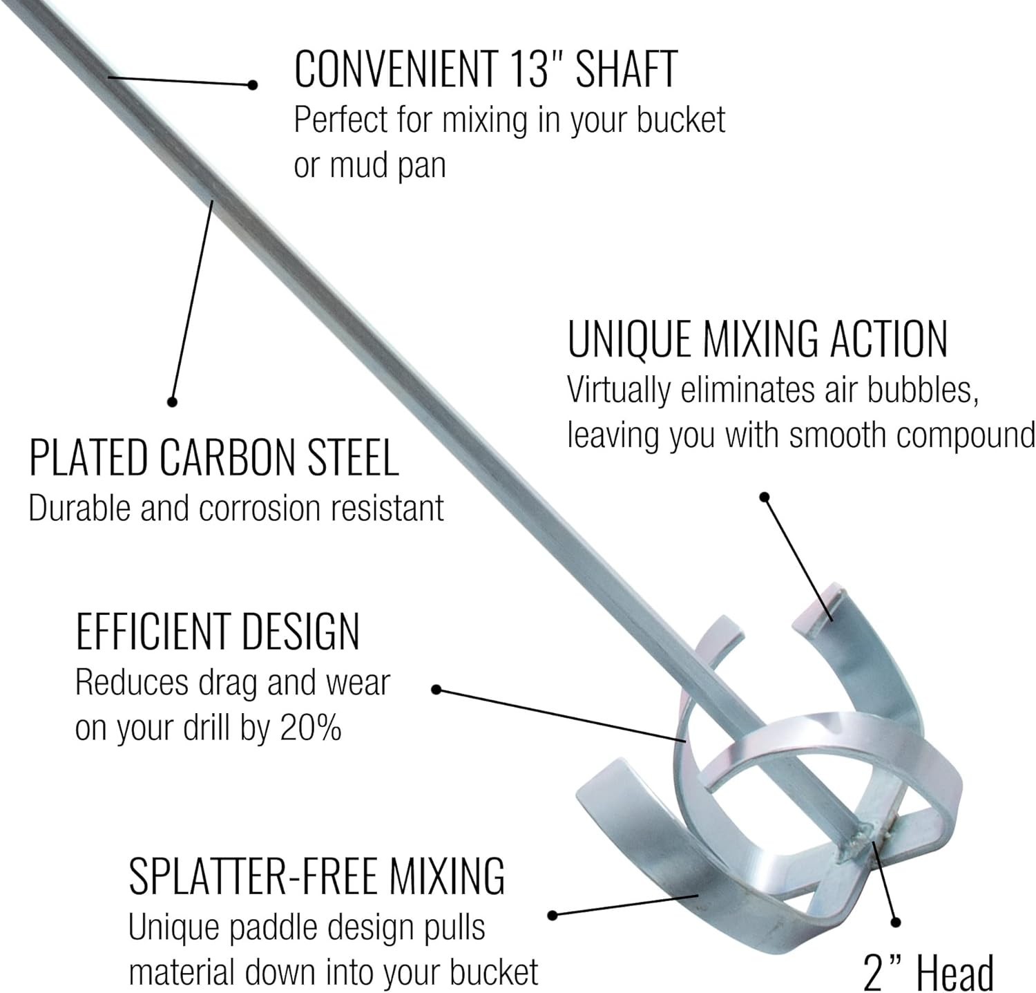 13″ Paint & Drywall Mud Mixer – | 13″ Shaft, 2″ Head | Pro-Grade | in-Hand Dr…