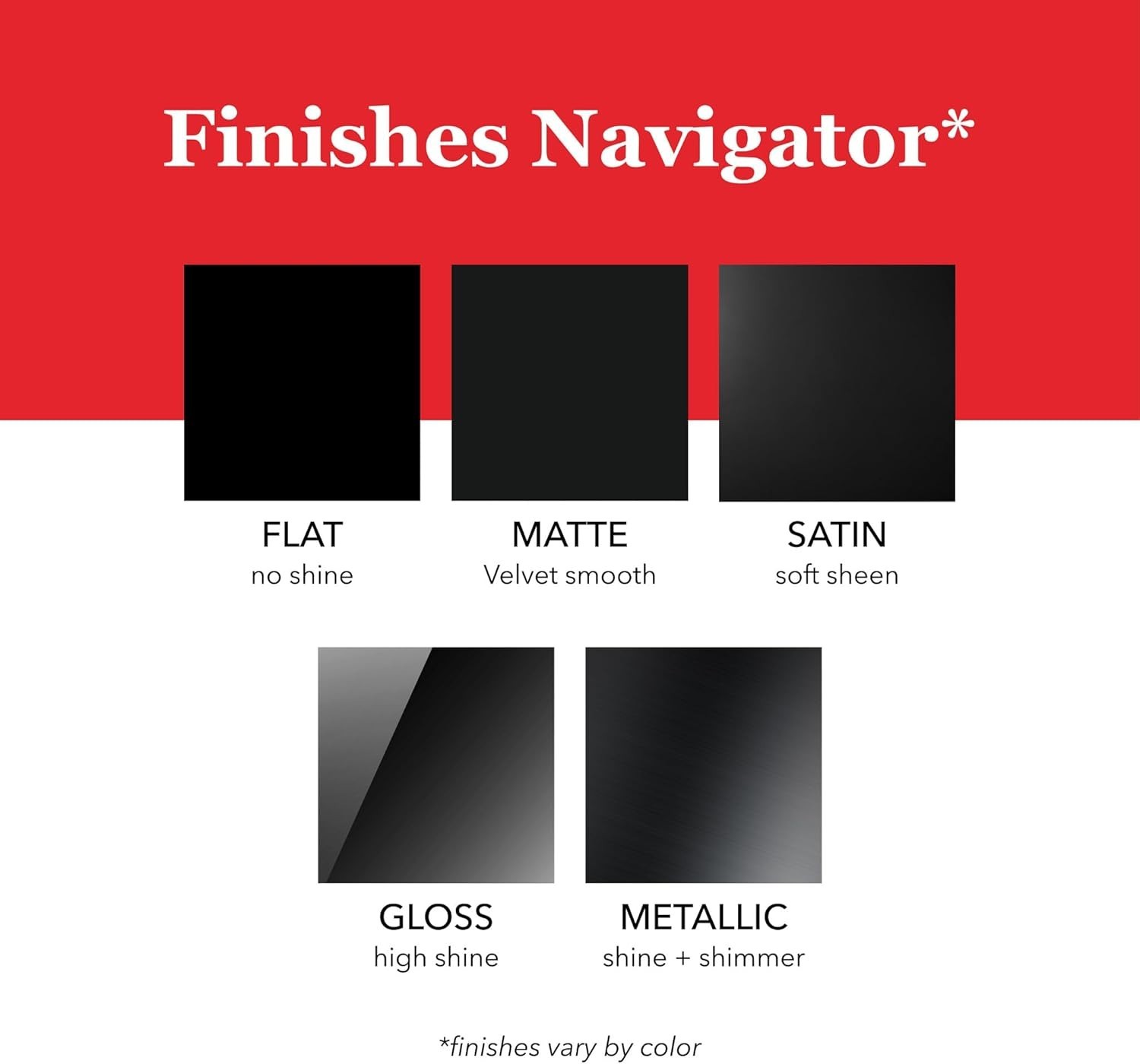 Rust-Resistant Gloss Black Spray Paint – Fast Drying, 25 sq.ft. Coverage