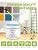 Paint Stirrer for Drill, Mixing Paddle Attachment, 1-5 Gallon, Zinc Plated | Dua