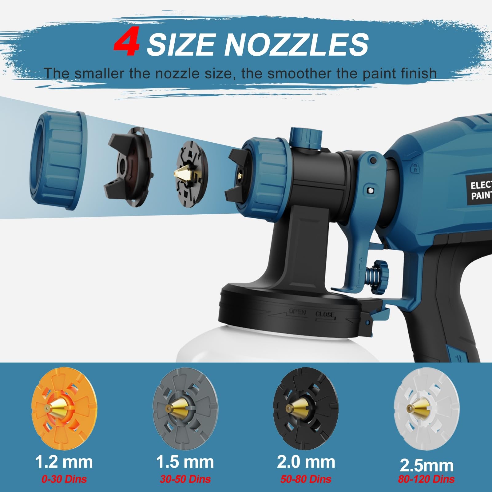 LIFOVE Paint Sprayer 700W HVLP Electric Spray Gun 4 Nozzles 3 Patterns Adjustabl