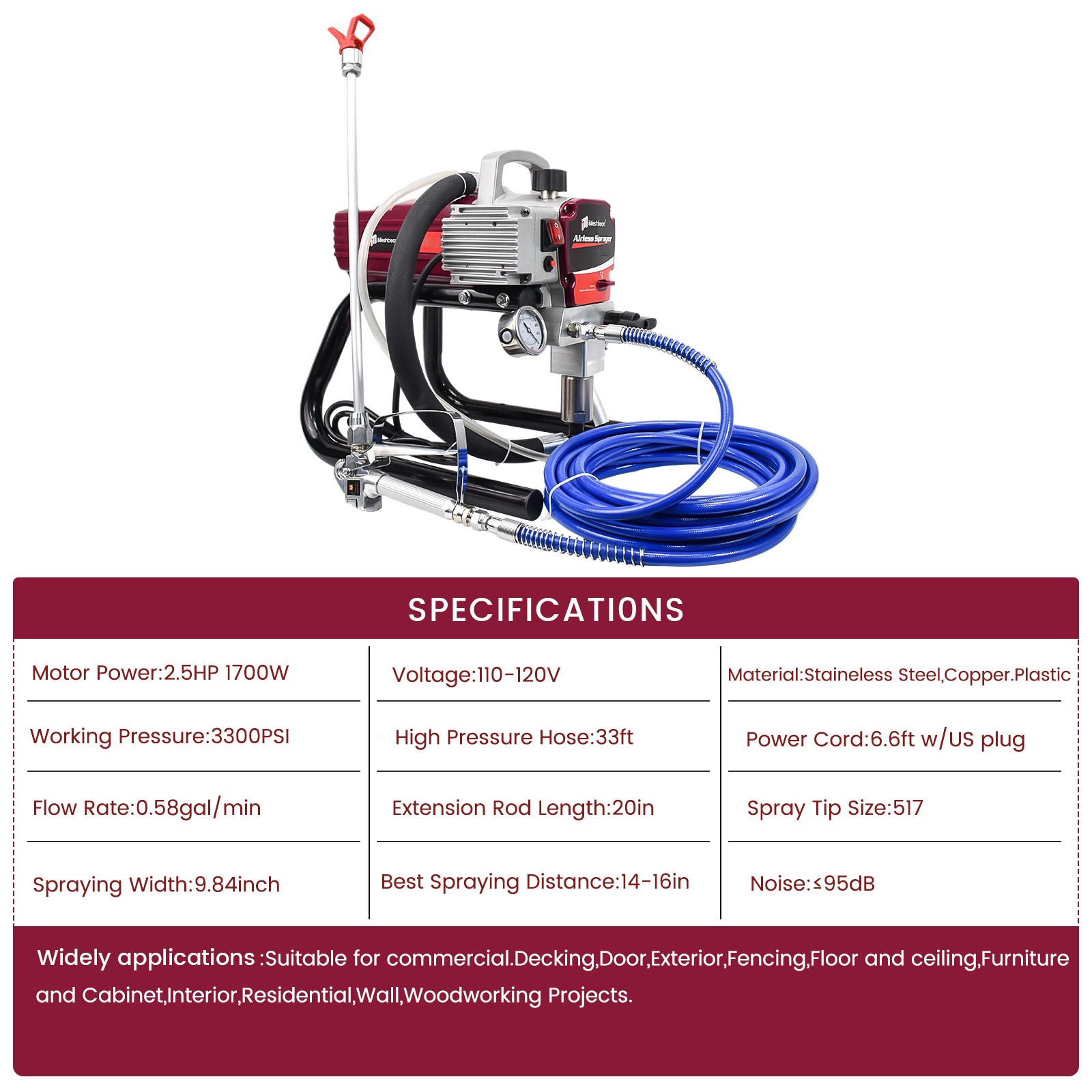 2.5HP High Pressure Airless Paint Sprayer High Efficiency Power Painting 220V