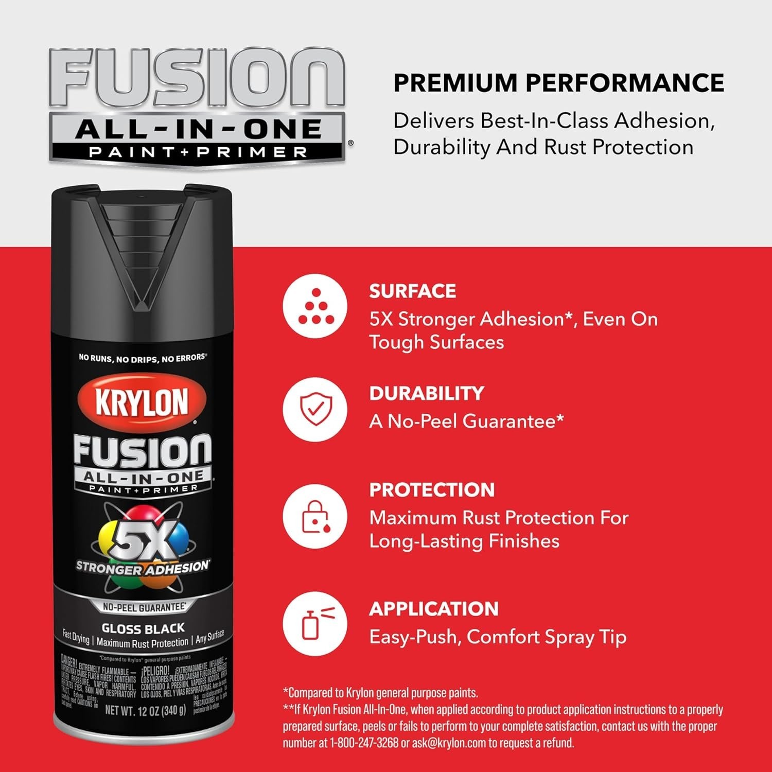 Rust-Resistant Gloss Black Spray Paint – Fast Drying, 25 sq.ft. Coverage