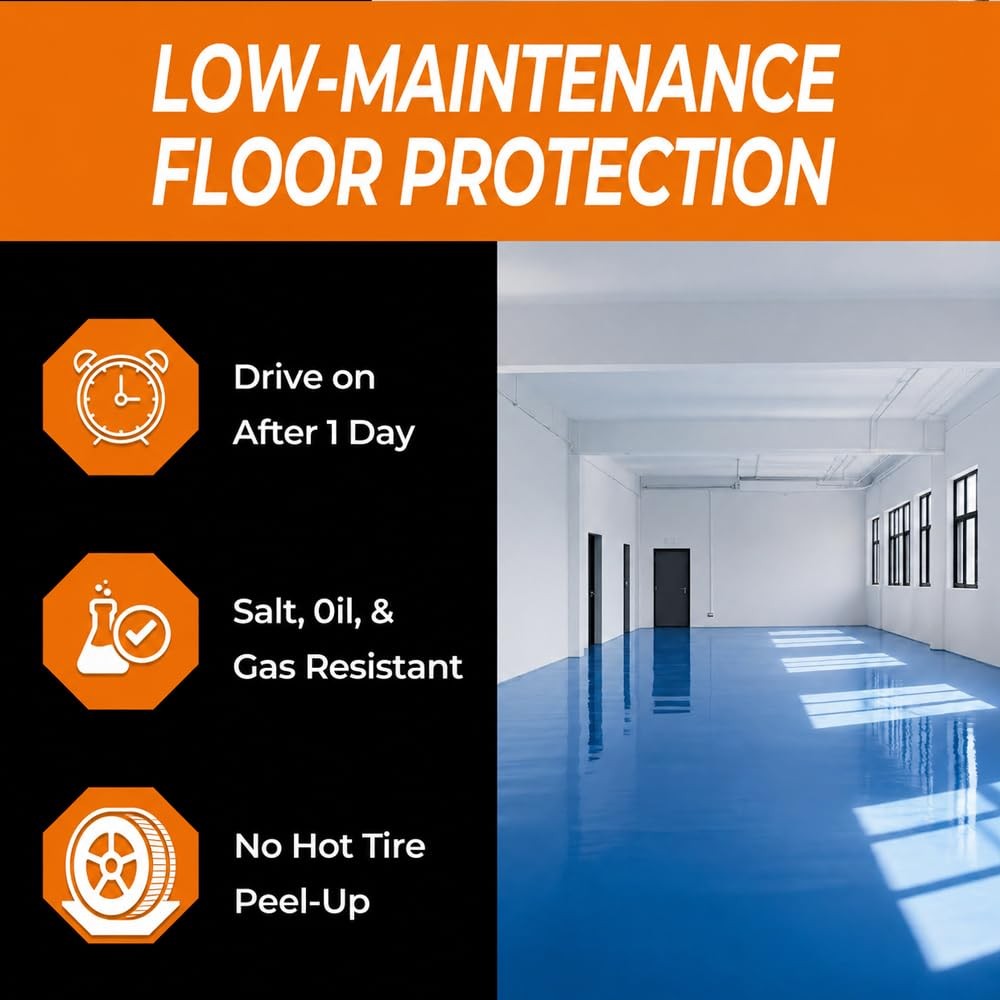 SHENGWEI floor paint Epoxy Resin Floor Coating 128 Fl Oz, Mediterranean blue