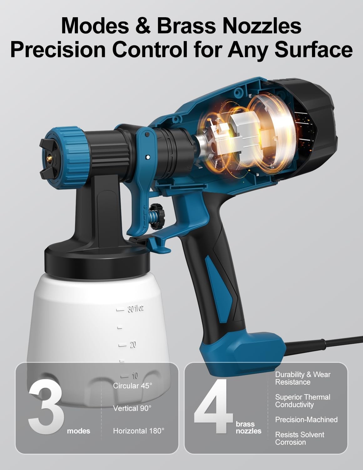 Wibentl Paint Sprayer Electric Spray Paint Gun 3 Modes 4 Brass Nozzles Cleaning
