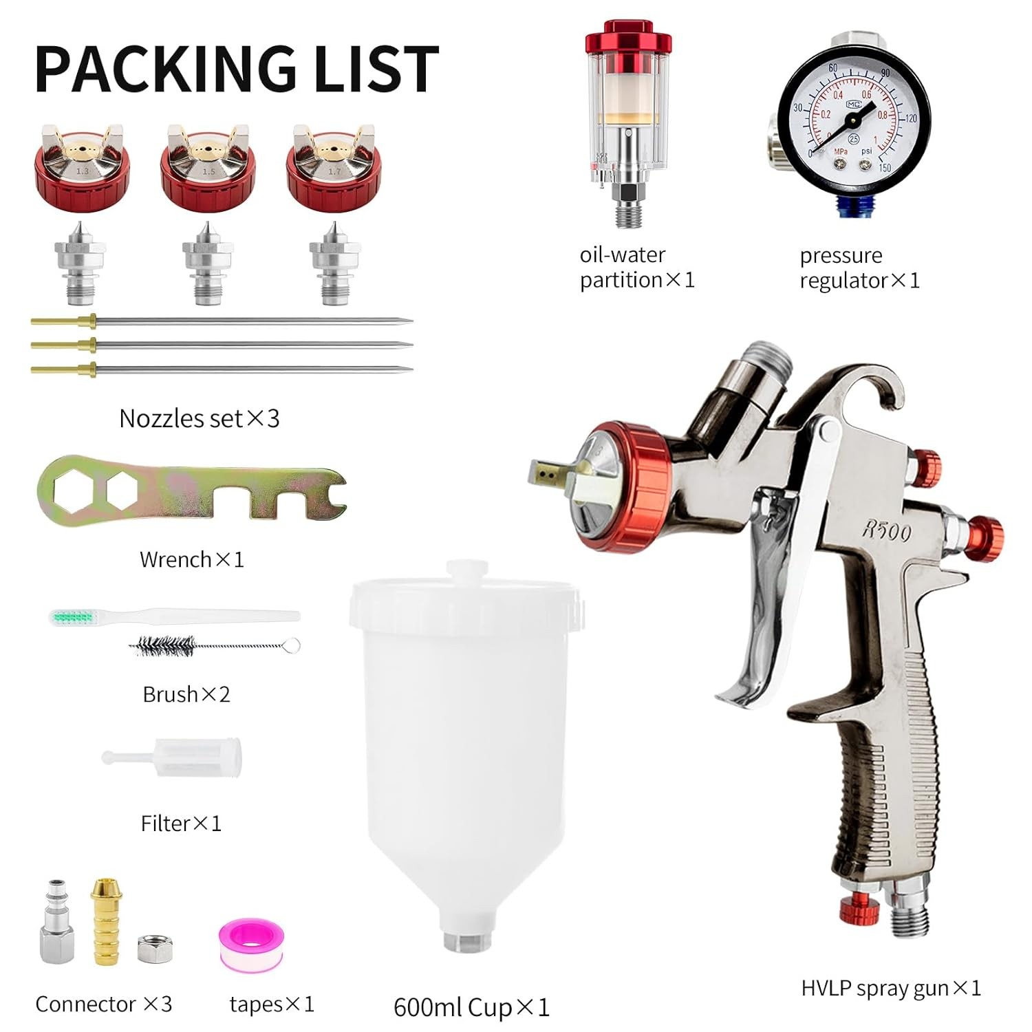 R500 LVLP Air Spray Gun Premium Kit 1.3/1.5/1.7mm Nozzle Air Regulator