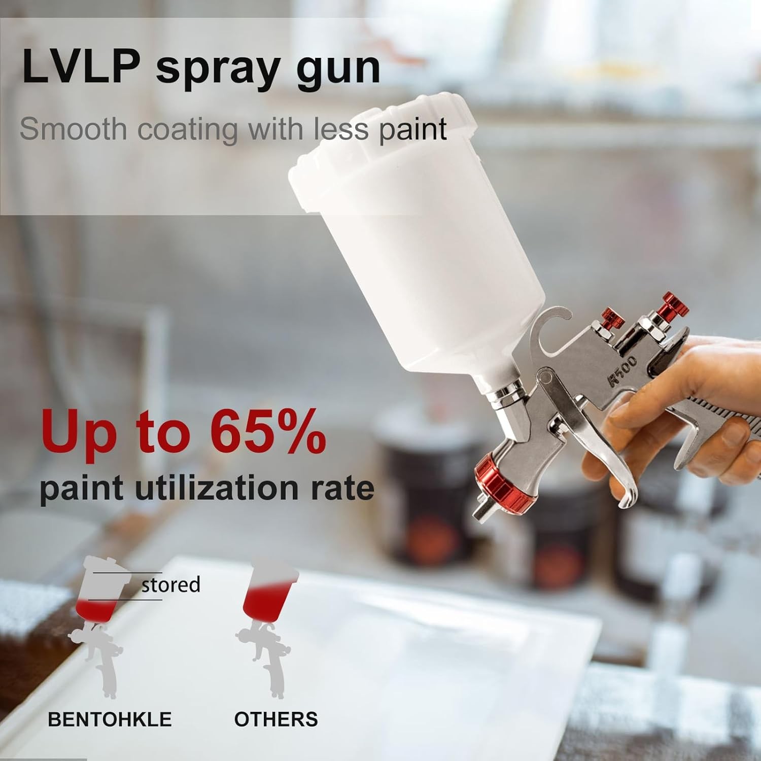 R500 LVLP Air Spray Gun Premium Kit 1.3/1.5/1.7mm Nozzle Air Regulator
