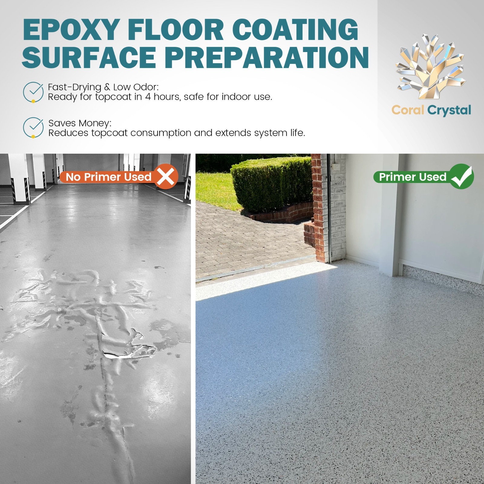 Waterborne Penetrating Primer, Sealer Primer Concrete, Cement & More