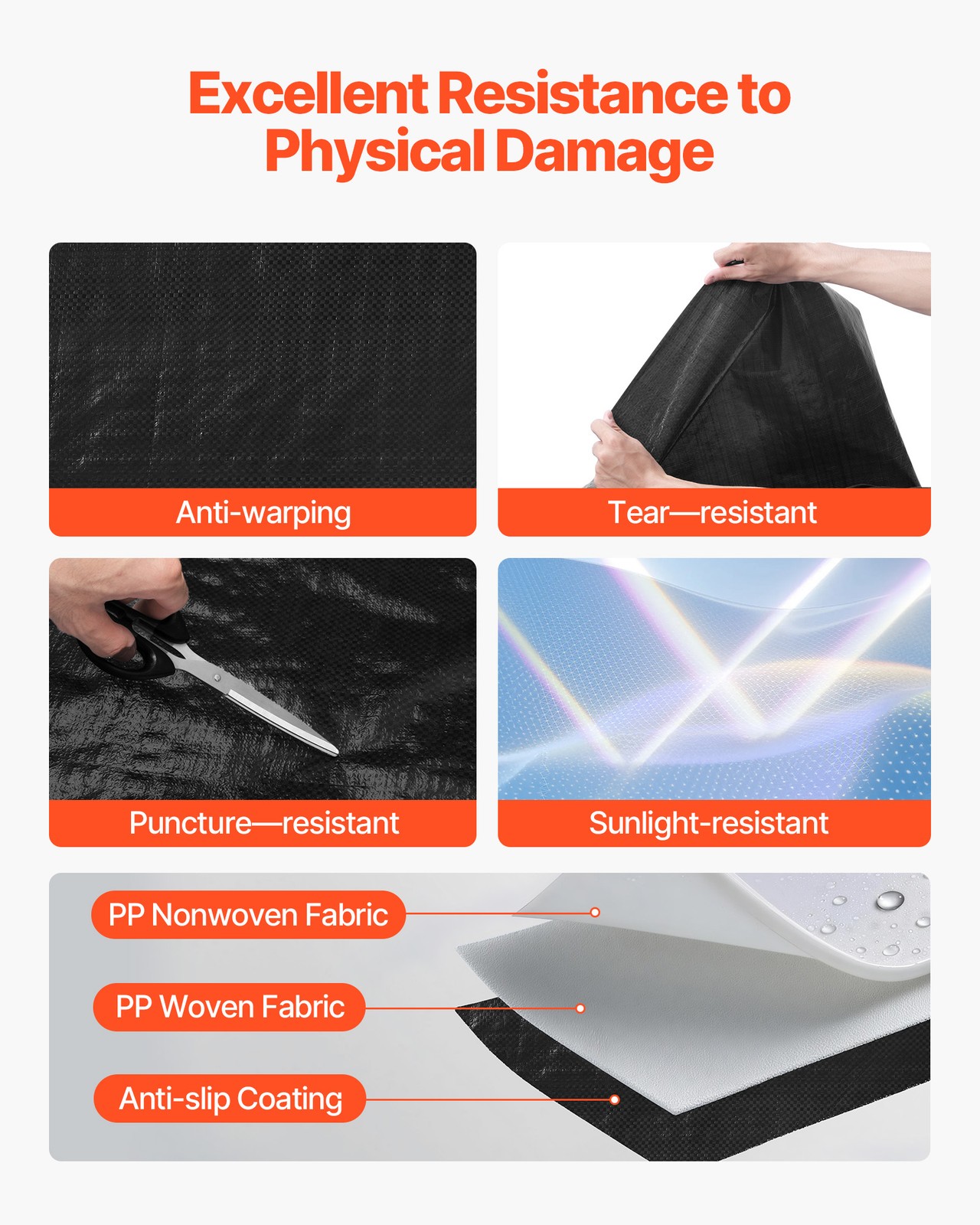 VEVOR 4 x 250 ft House Wrap 0.17 mm Thick Drop Cloth Vapor Barrier Covering