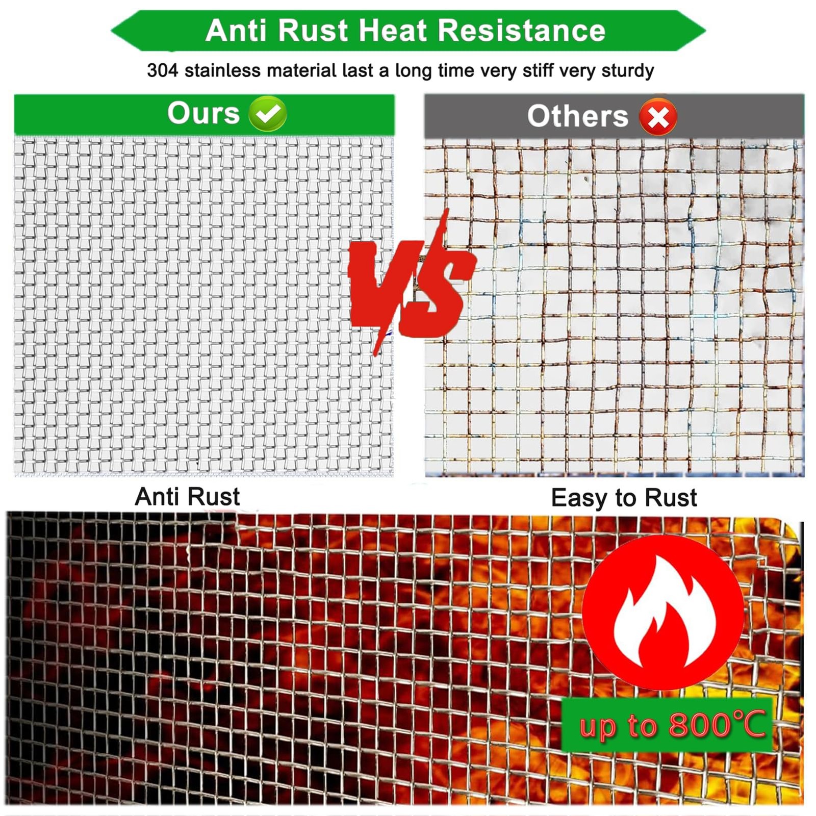 KIMZHE 20mesh Stainless Steel Mesh Screen, 15.7″ x 78.7″, silvery