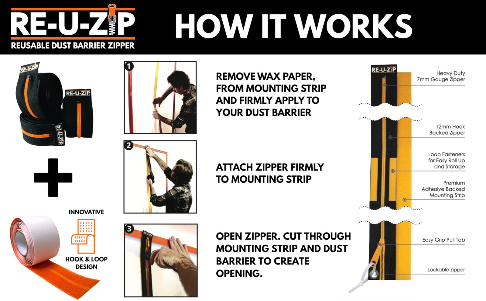 Re-U-Zip Reusable Dust Barrier Zipper Fail-Safe Replaceable Lockable