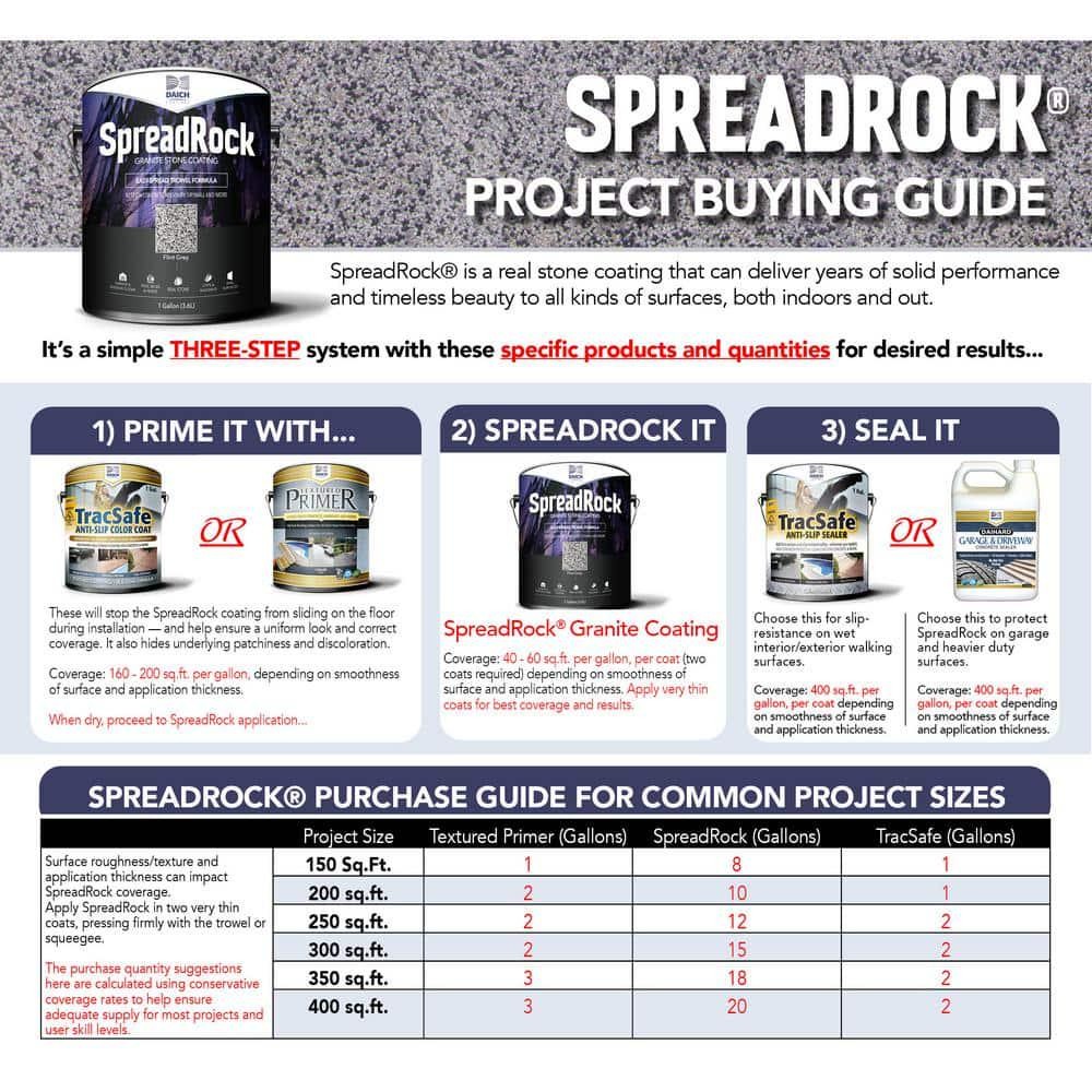 SpreadRock Granite Stone Coating 3-gal Brownstone Interior/Exterior