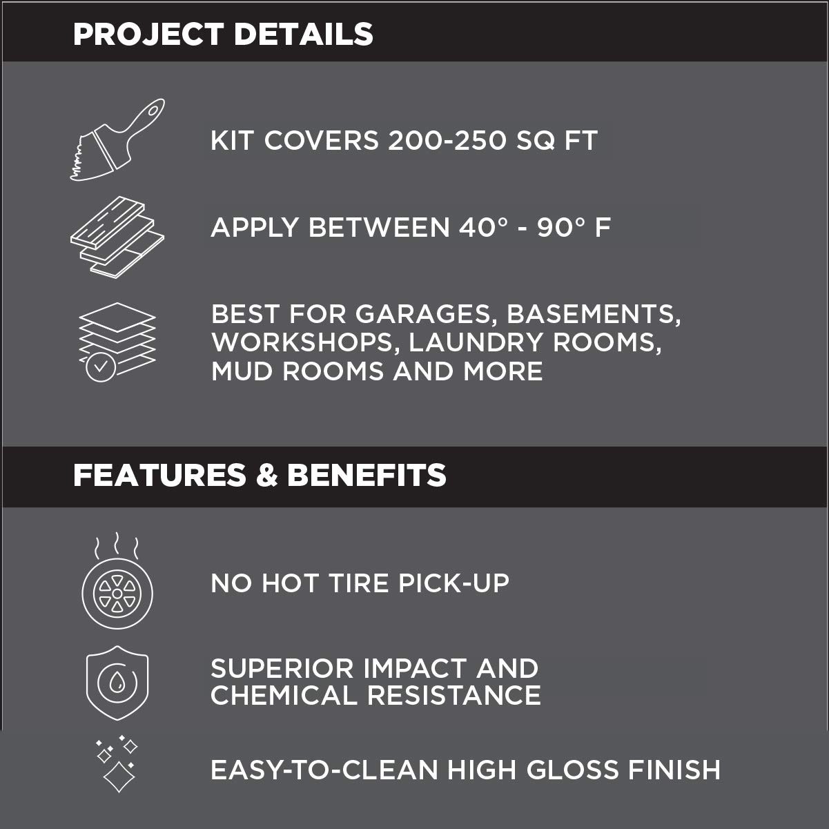 Rust-oleum Rocksolid Polycuramine Garage Floor Coating Gray 250 Sq Ft 20X Str…