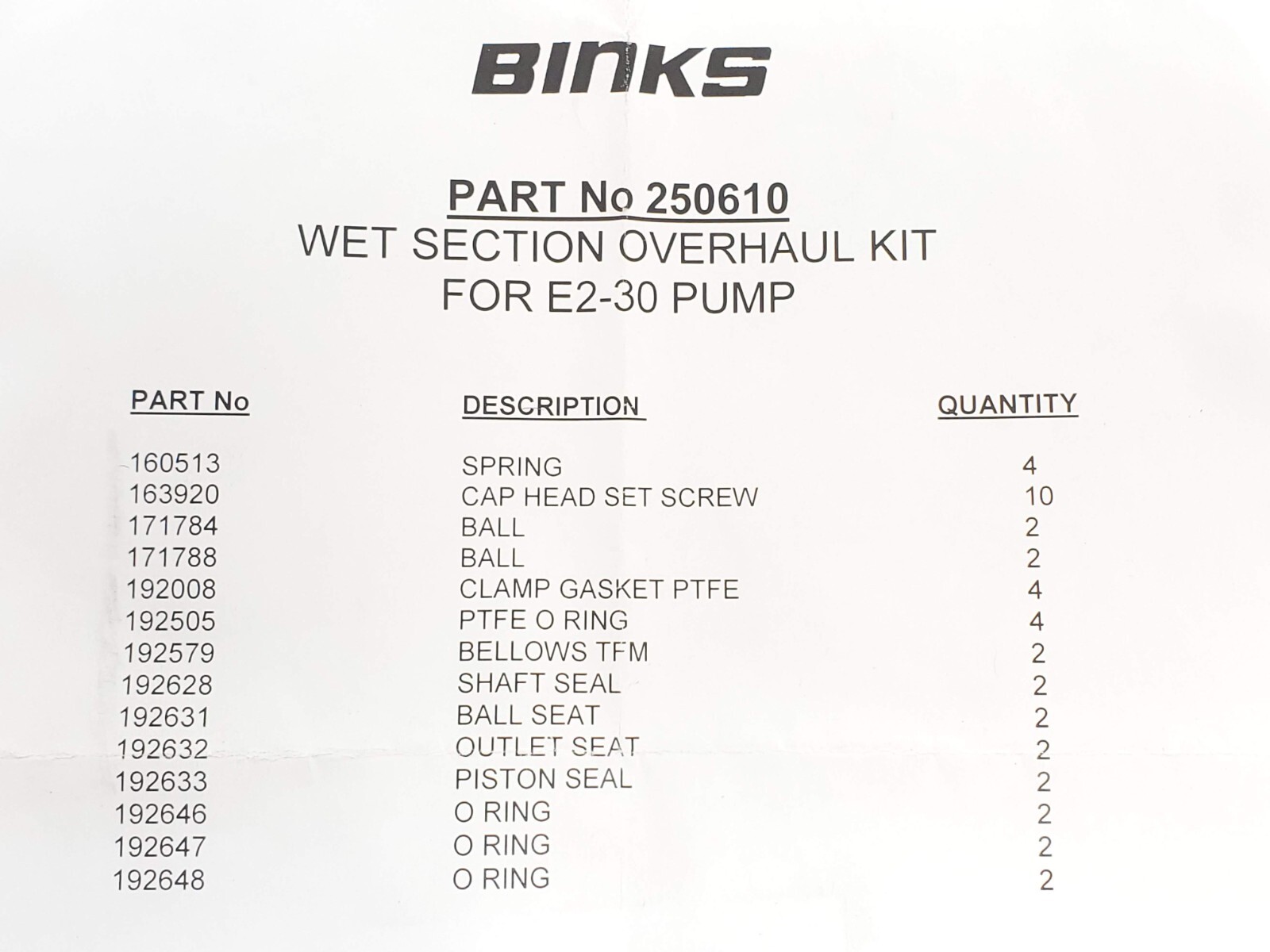 NEW OEM BINKS SERVICE KIT- REPLACEMENT PARTS FOR WET SECTION OF E2-30 PUMP (HR)