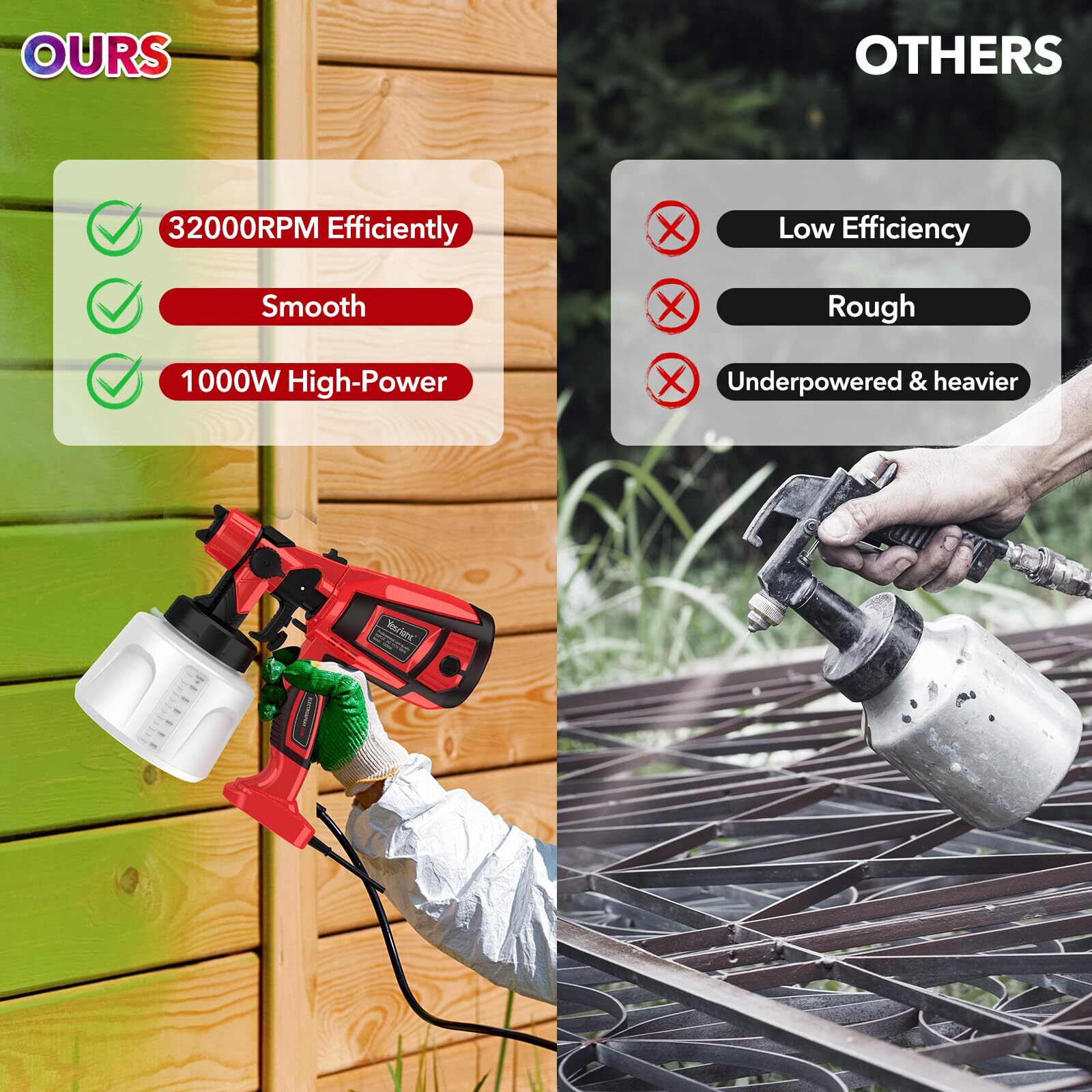 YesRight 1000W High Speed Paint Sprayer for Home, Fence & Furniture Projects