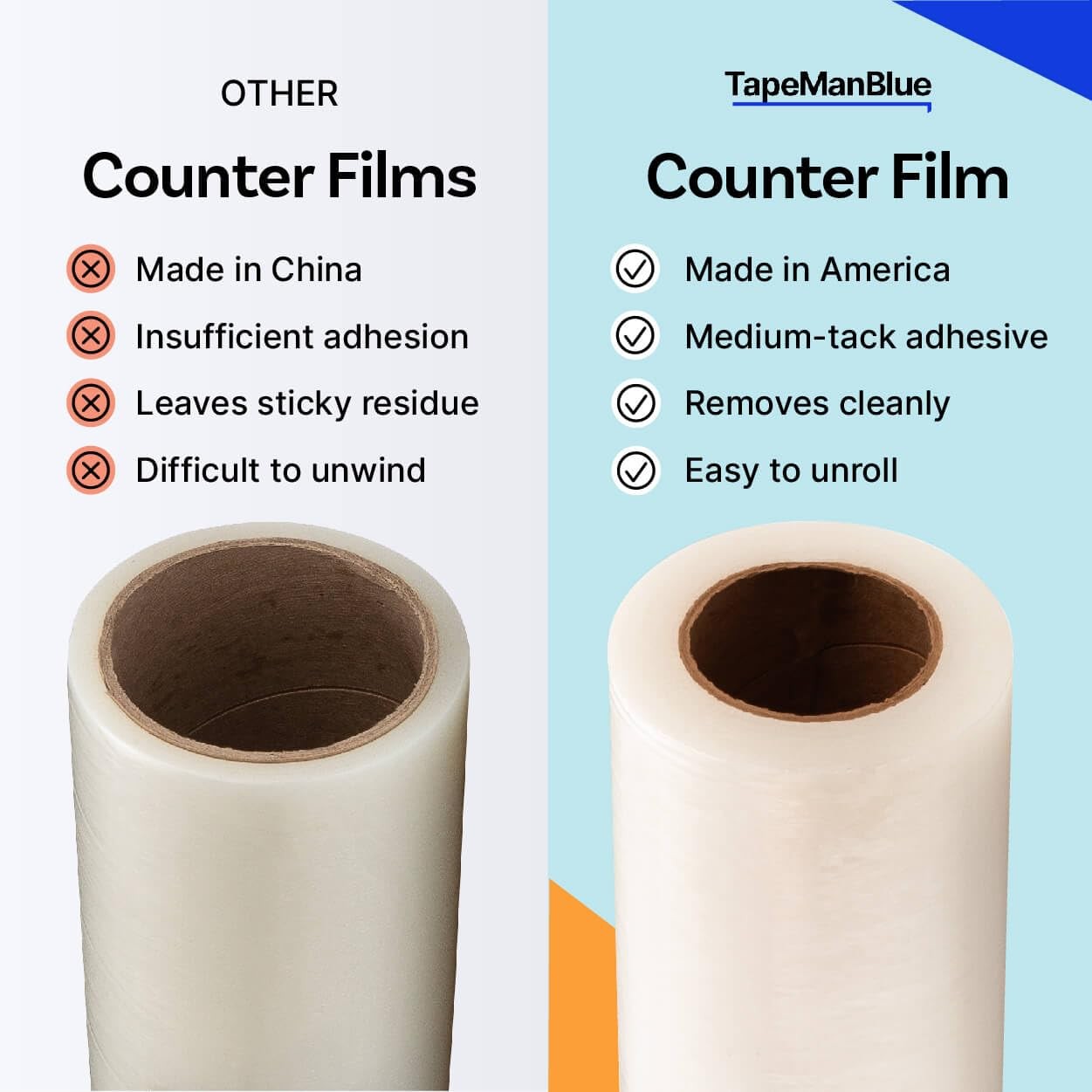 Tapemanblue Countertop Protection Film 30 X 600 Made In Usa Self Adhesive Clear