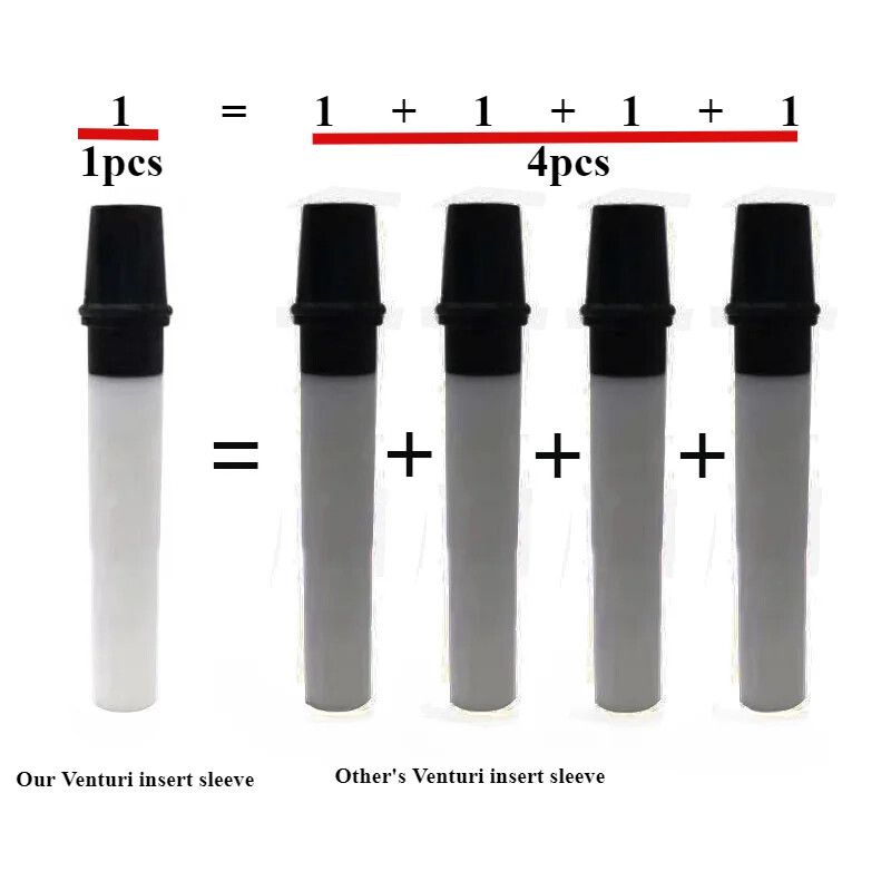 50 pcs 1006485 Venturi Insert Sleeve PTFE for Gema IG06 1006485