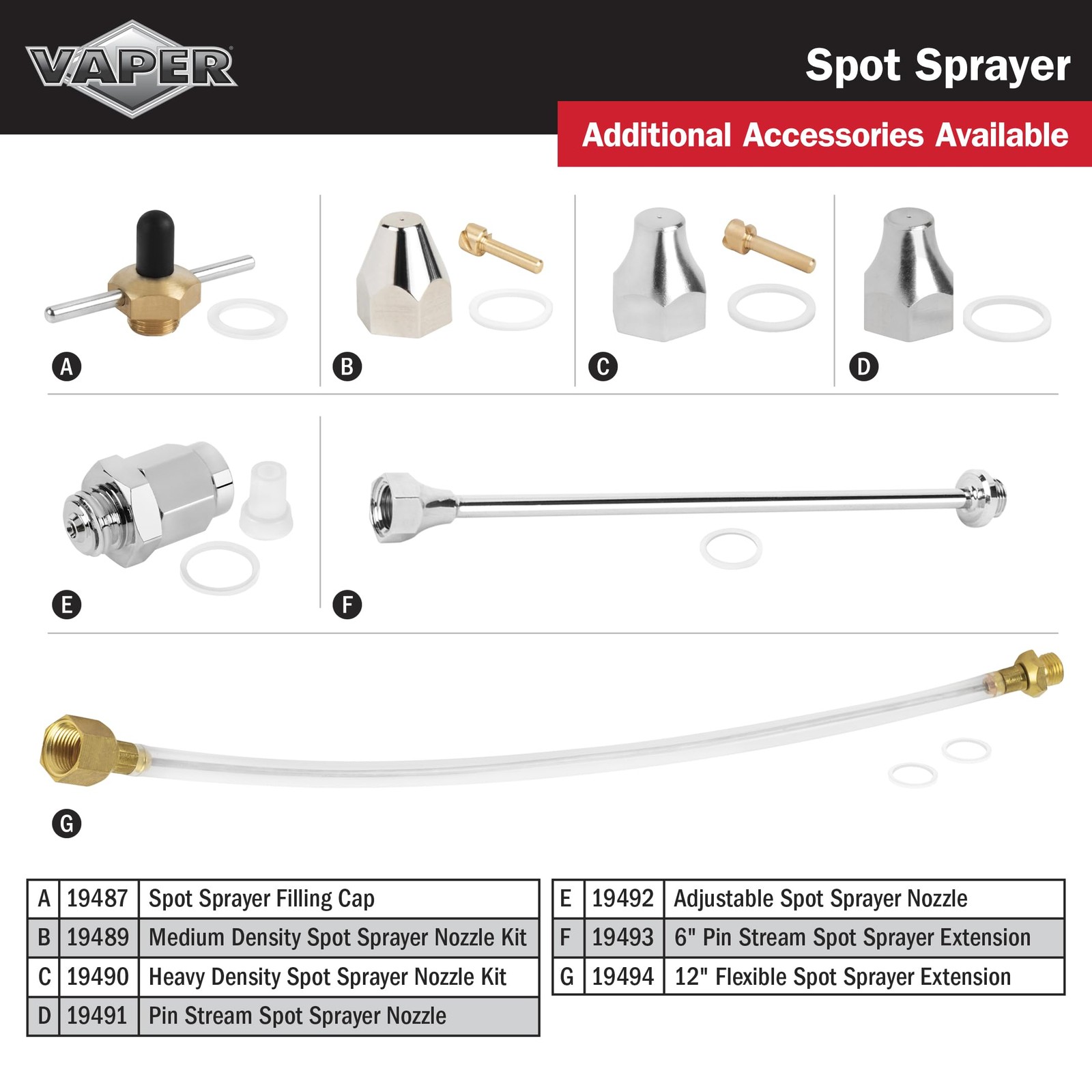 Vaper 19425 Spot Spray Non-Aerosol Sprayer – Green 32 Ounces,