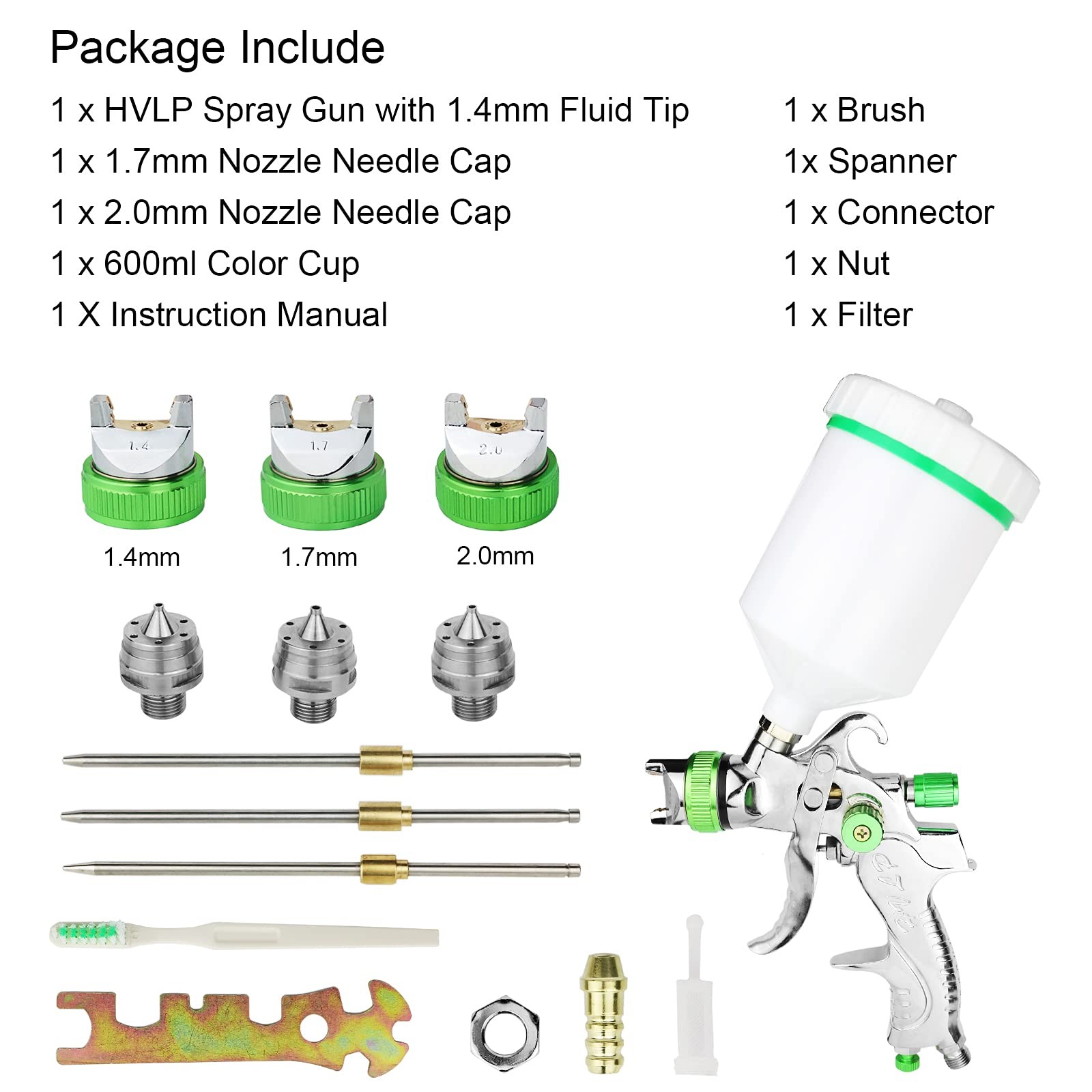 Tosucs Hvlp Spray Gun 1.4Mm Tip Replaceable 1.7Mm 2.0Mm Nozzle Hvlp Gravity