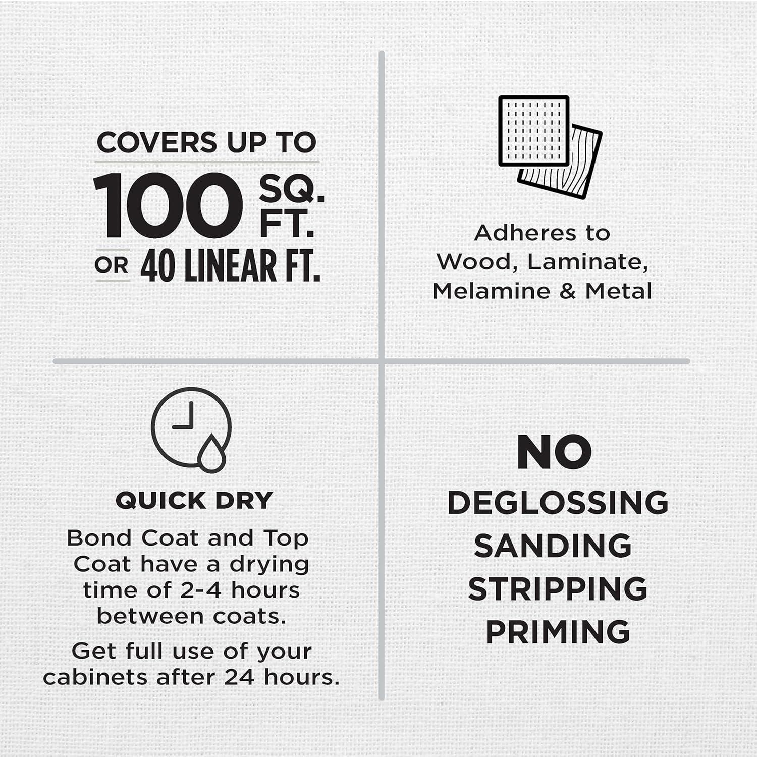 Rust-Oleum Cabinet Transformations Kit, Black, Satin – 392913