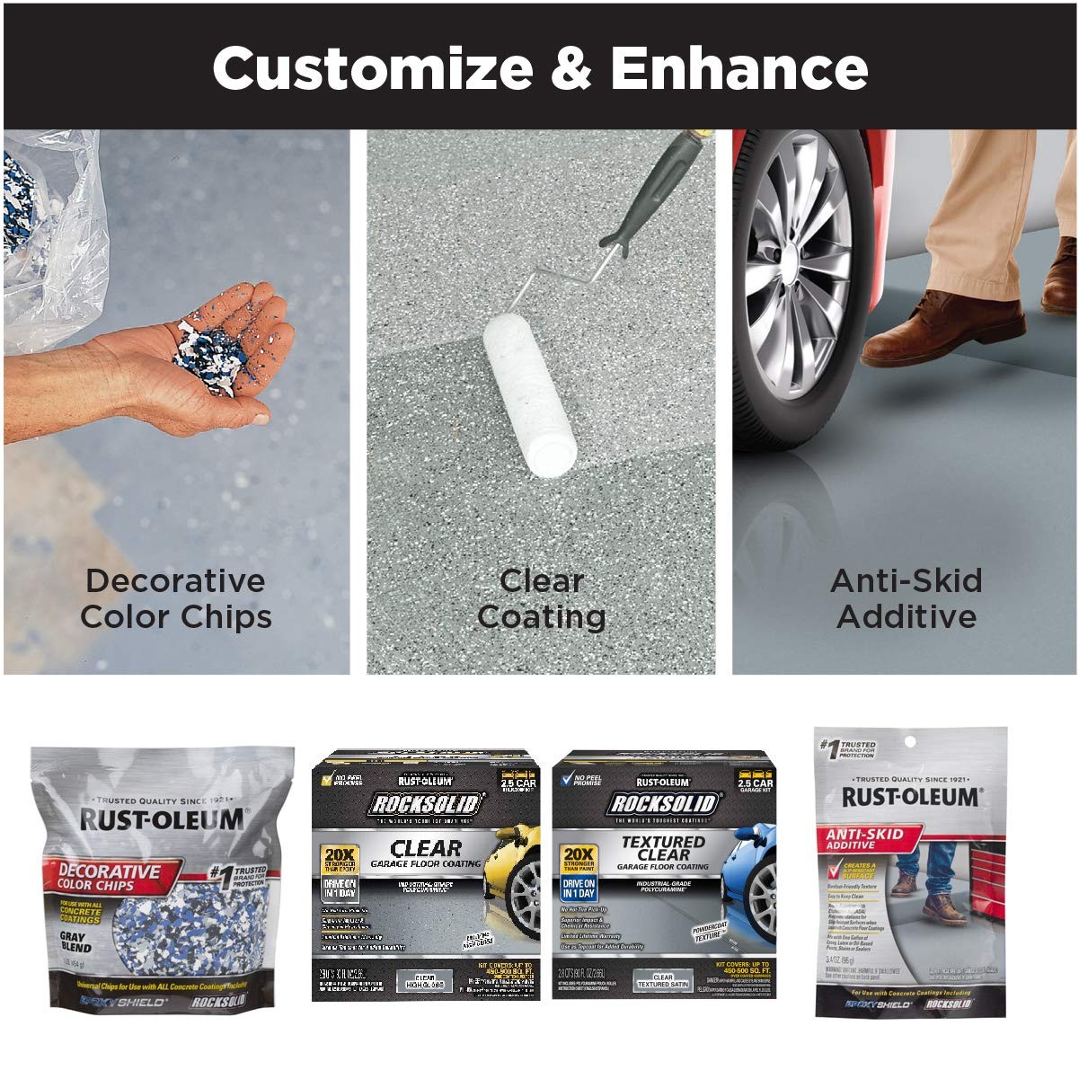 Rust-oleum Rocksolid Polycuramine Garage Floor Coating Gray 250 Sq Ft 20X Str…
