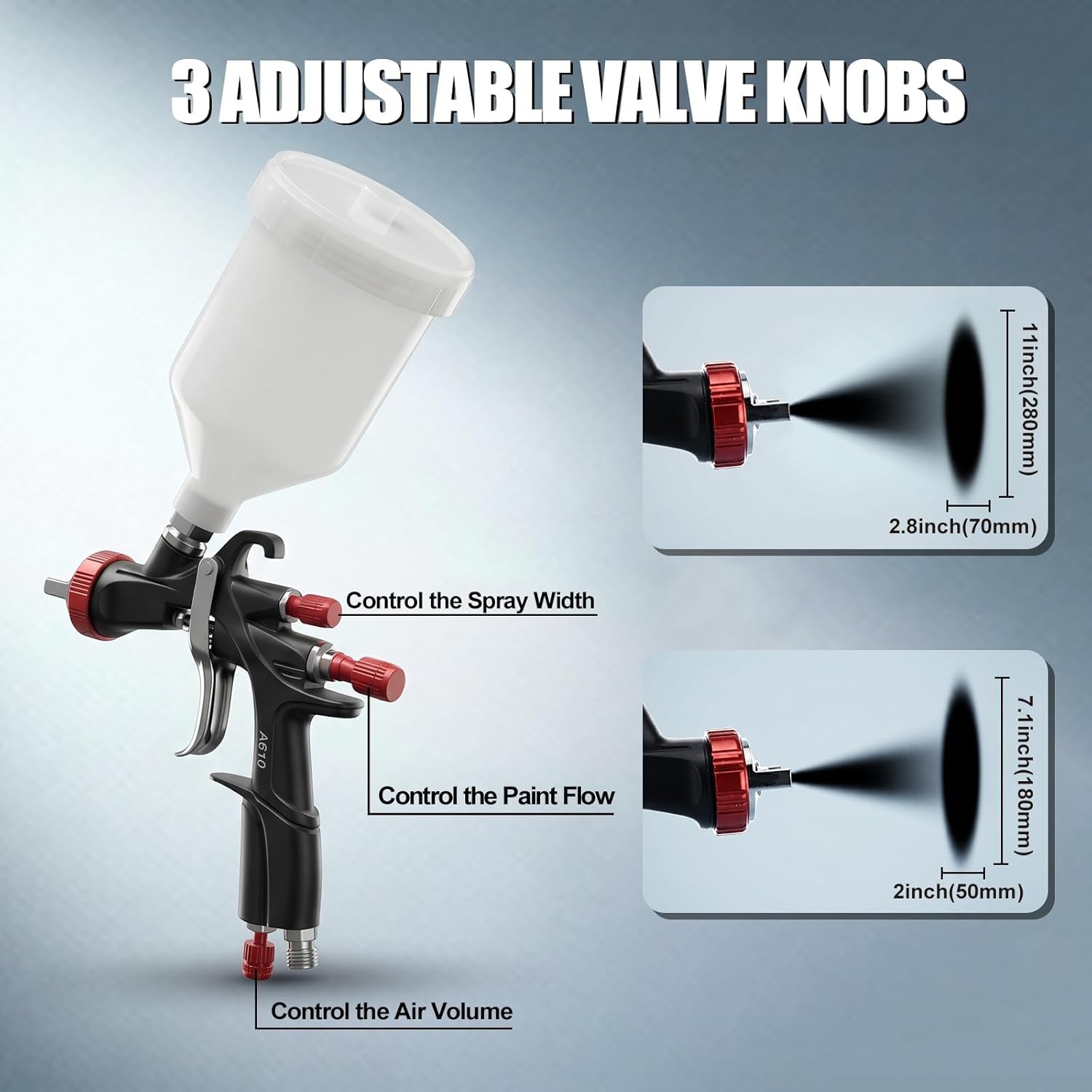 R500 LVLP Air Spray Gun Kit with Nozzles 1.3-1.7mm Air Regulator HVLP LVLP