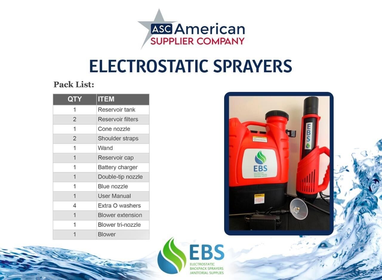 Electrostatic Cordless Backpack Disinfectant Sprayer Sanitizer (10 available)