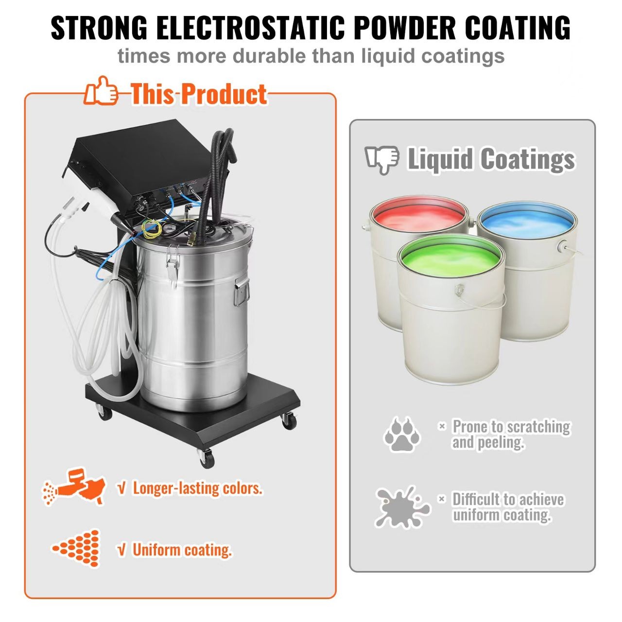 VEVOR Powder Coating System 50 W 100KV Electrostatic Output 50L Powder Hopper