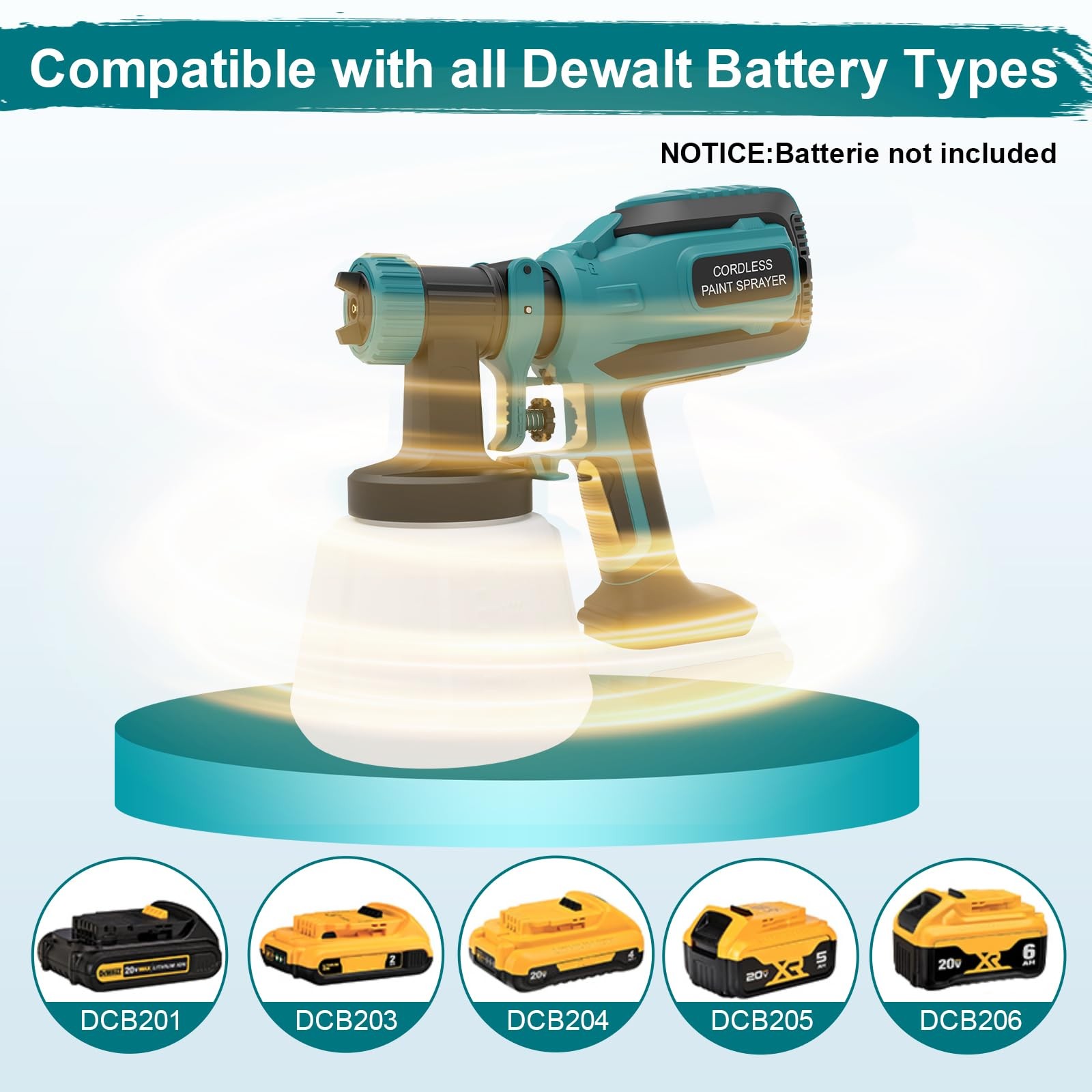 Pulendy Cordless Paint Sprayer For Dewalt 20V Battery Portable Wireless Spray