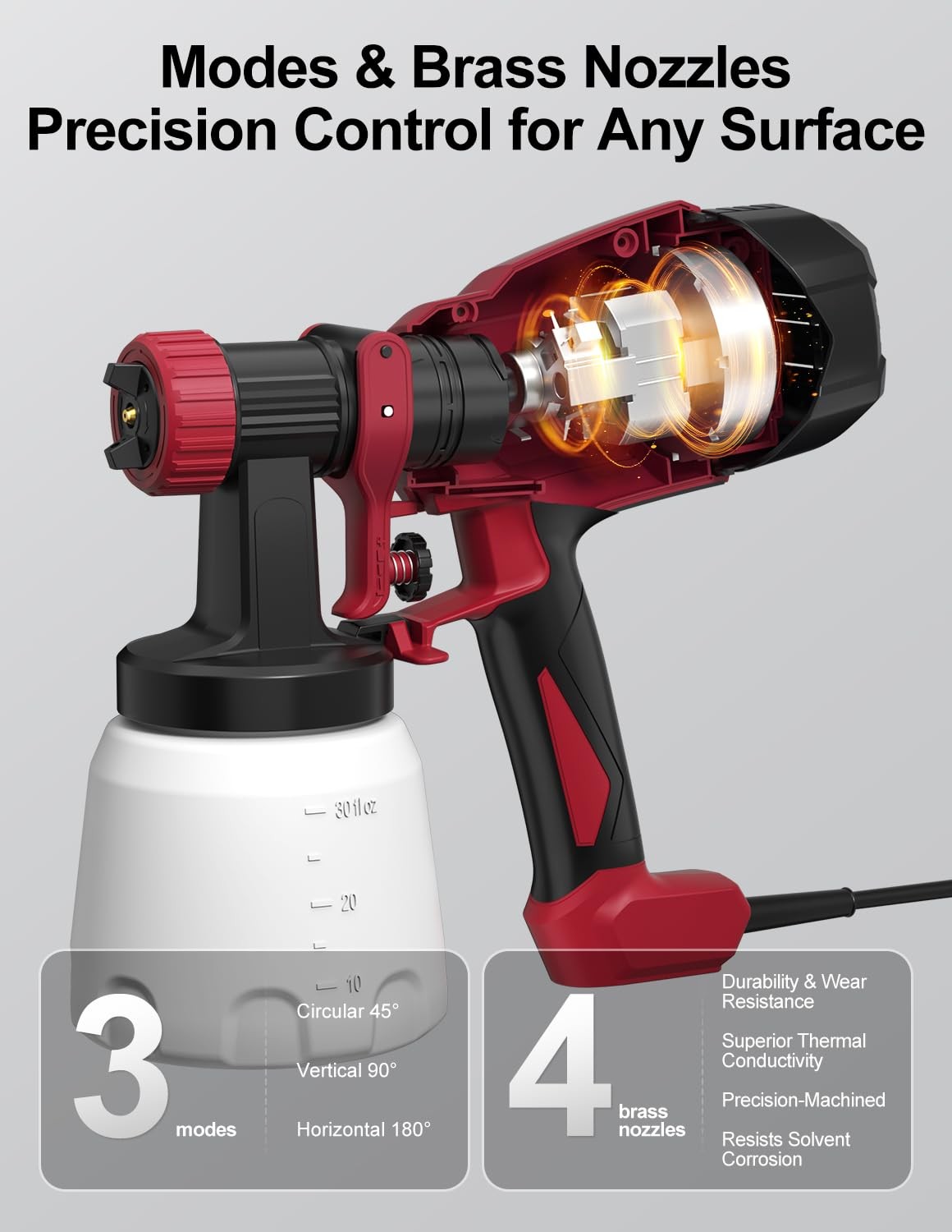 Wibentl Paint Sprayer Electric Spray Paint Gun 3 4 Brass Nozzles Joints