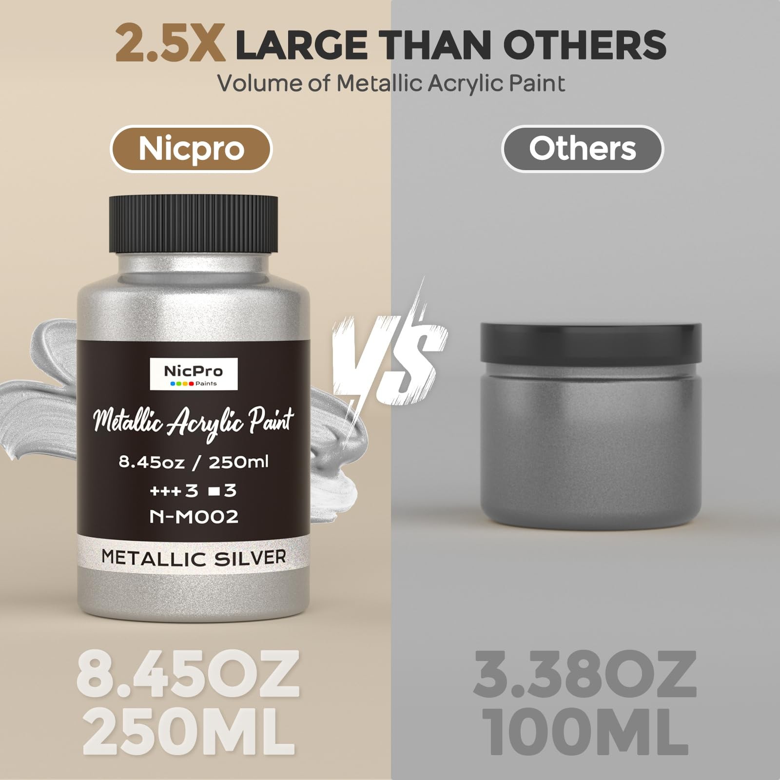Metallic Silver Acrylic Paint, 8.45oz/250ml Silver Leaf Paint, Non Toxic Fading