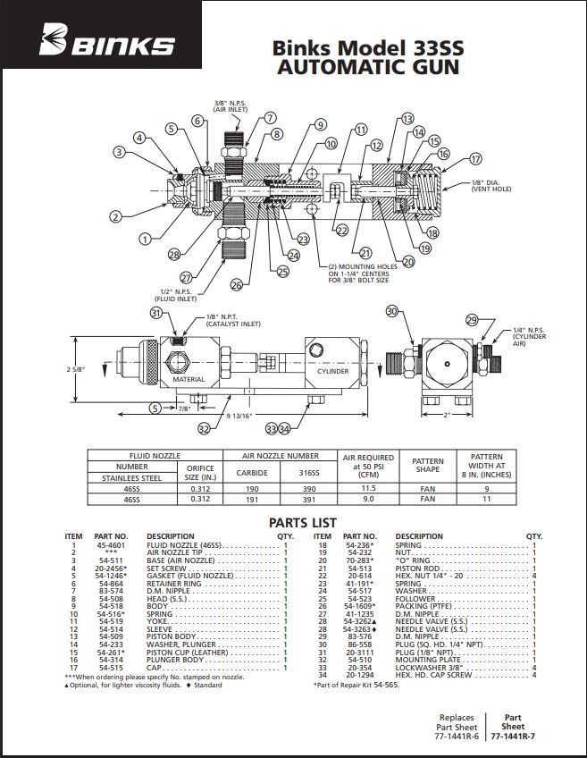 Binks Model 33 Automatic Spray Gun – 46SS/290 or 46SS/291