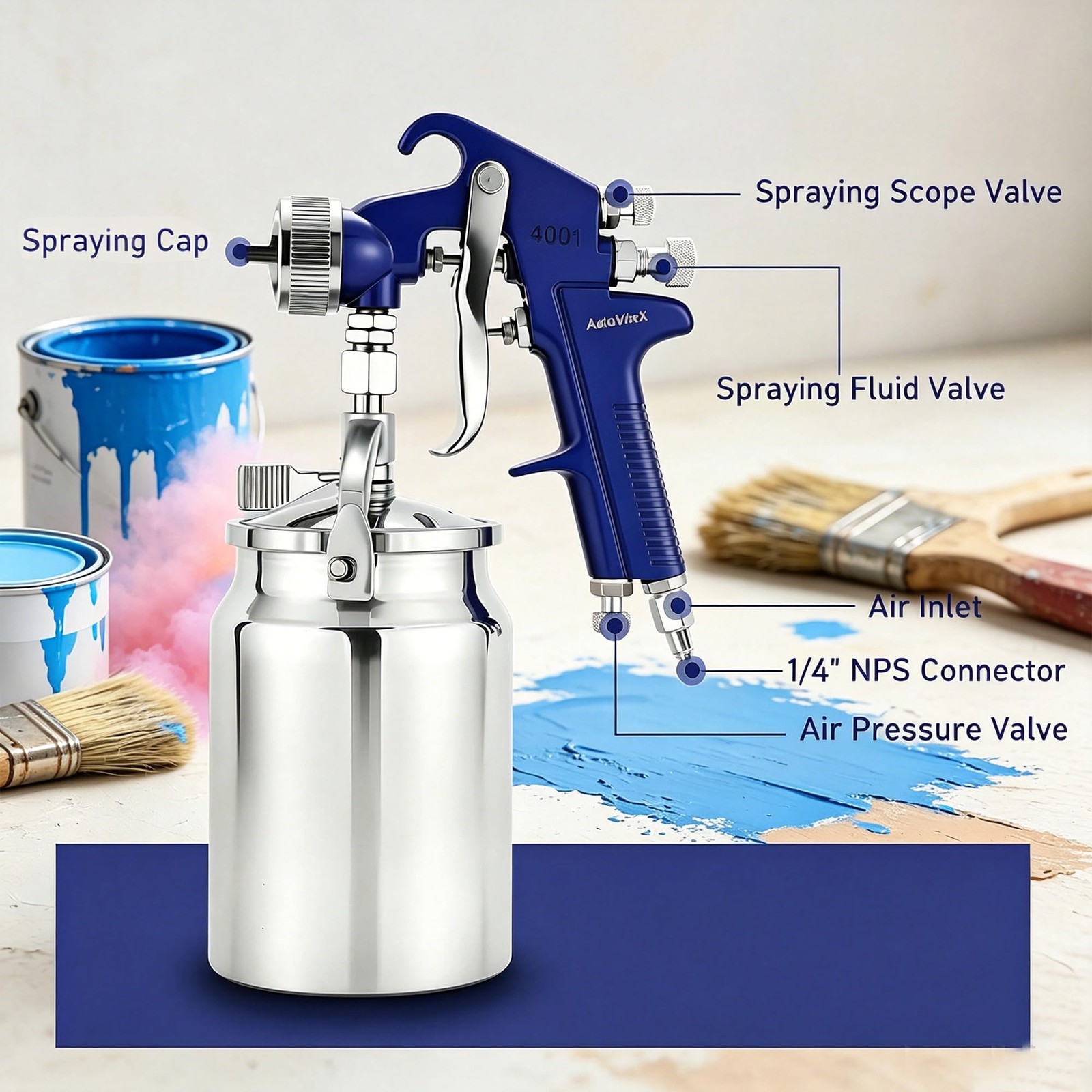 Autovitex 34 Ounce Siphon Feed Spray Gun 2.0 Mm Copper Nozzle Professional Hvlp