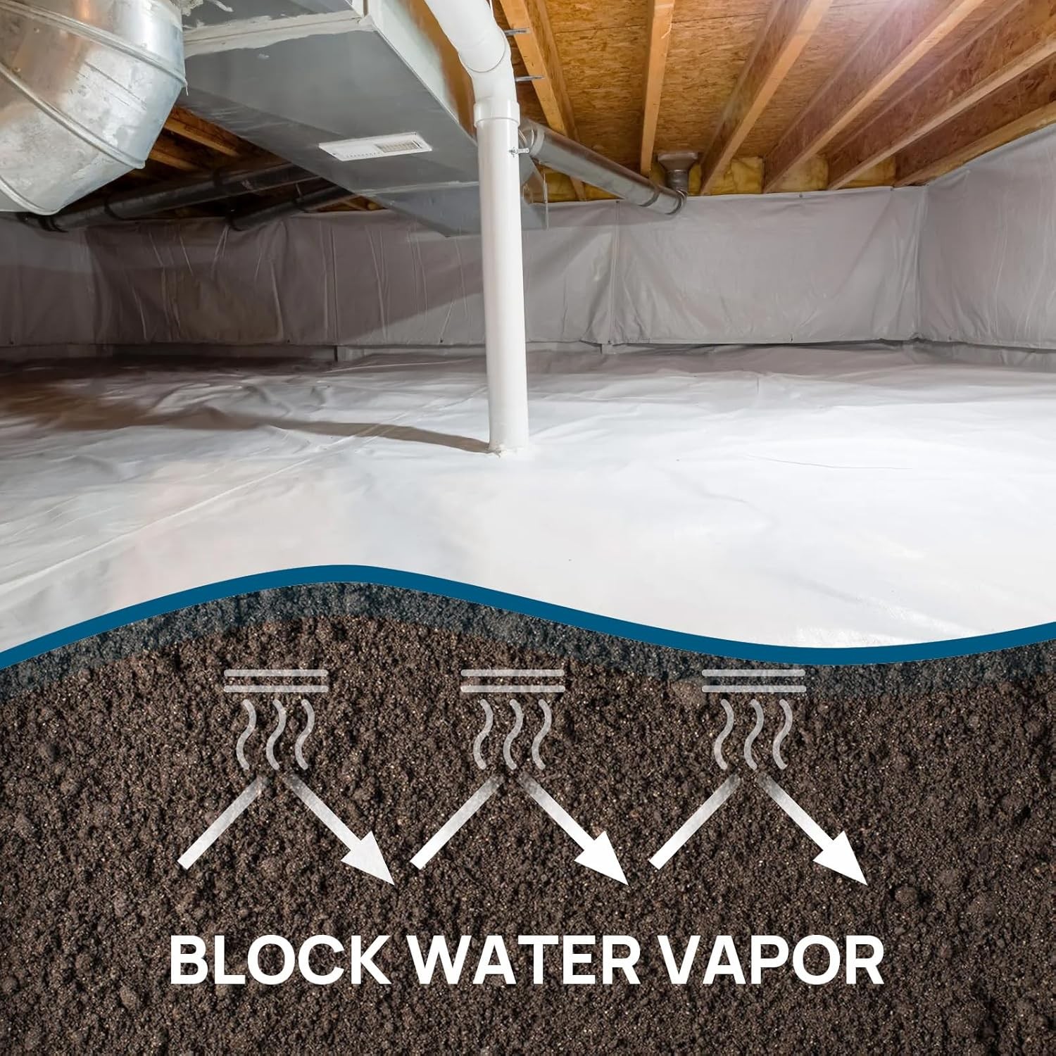 ARGENDON 12 Mil Vapor Barrier for Crawl Space – 10’x100′ Thick Plastic Sheeting