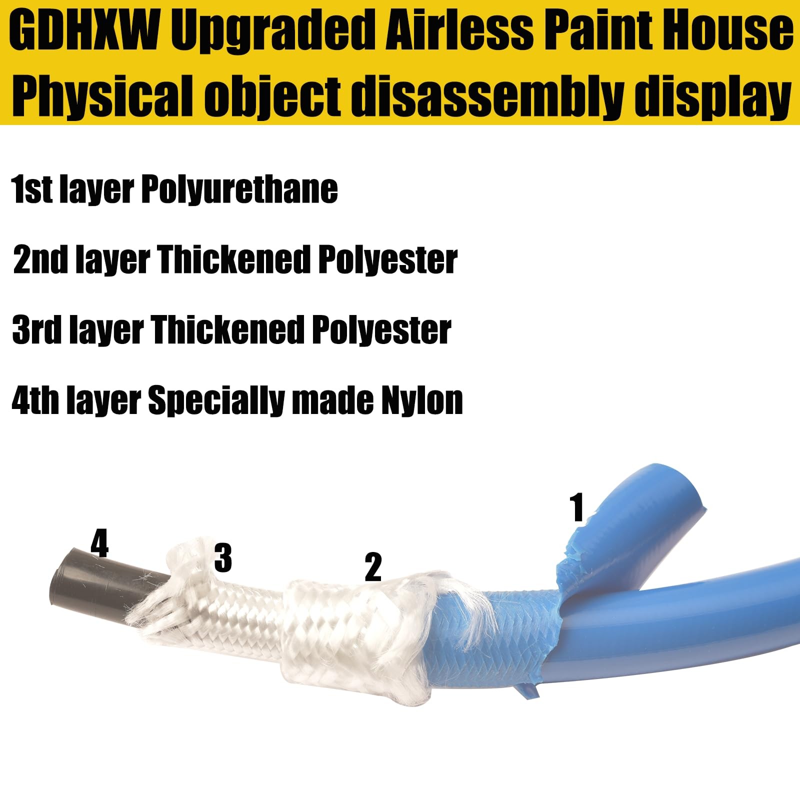 GDHXW 25FT Double Layer Braided Airless Paint Spray Hose 8500 PSI 1/4″ Universal