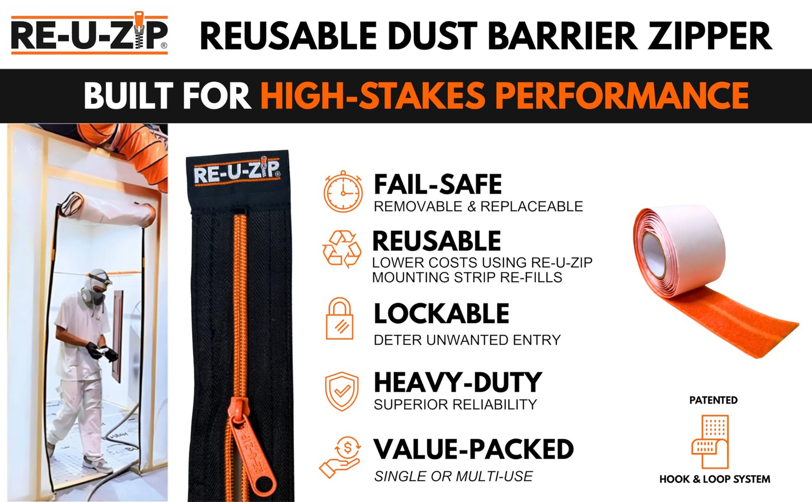 Re-U-Zip Reusable Dust Barrier Zipper Fail-Safe Replaceable Lockable