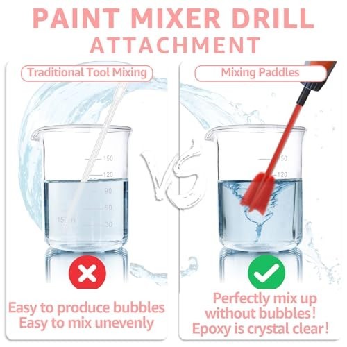 20 Pcs Paint Mixer Drill Attachments, Helix Stirrer for Resin, Epoxy & Silicone
