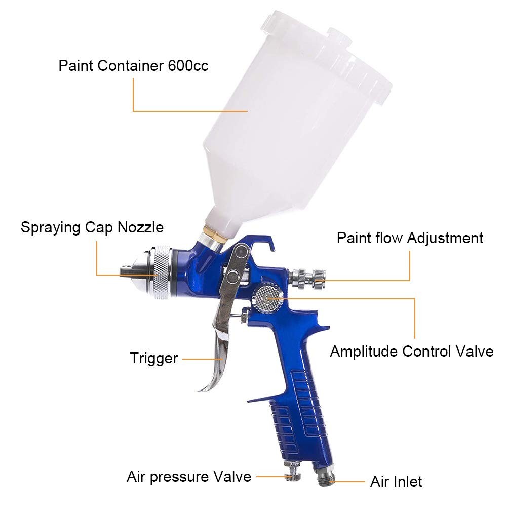 HVLP Spray Gun Kit 1.4 1.7 2.0mm Nozzle 600cc Aluminum Air Paint Sprayer