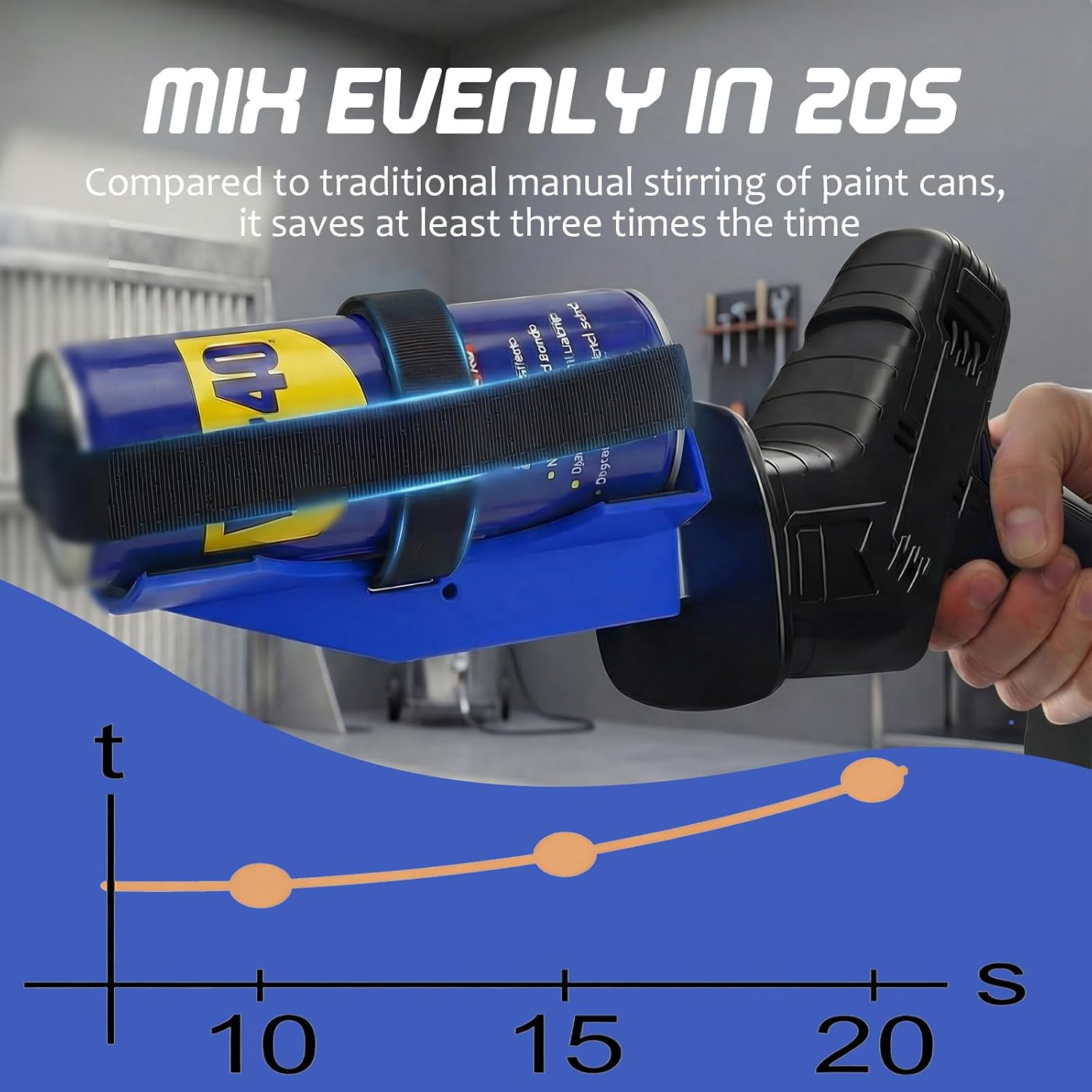 Spray Paint Shaker for Reciprocating Saw, Spray Can Shaker with One-Click Adjust