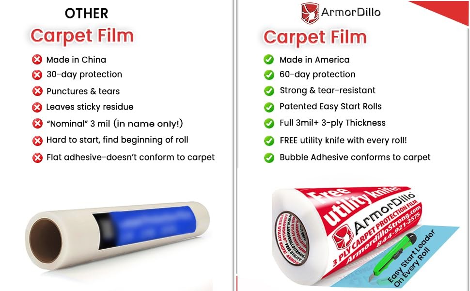 Armordillo Premium Super Thick Heavy-Duty Carpet Film 24 X200