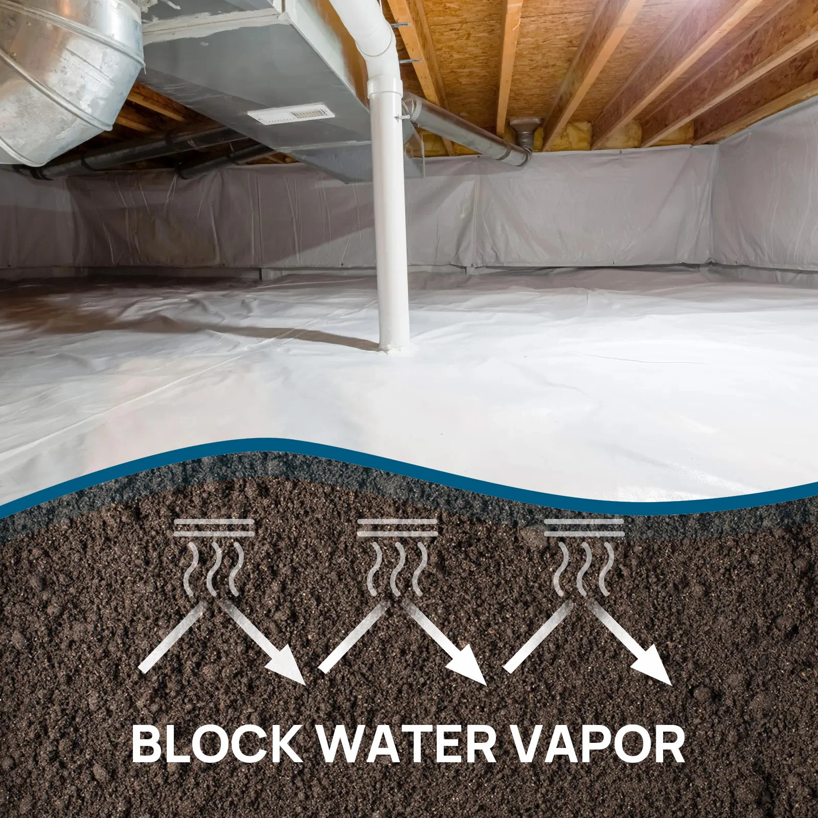 10 Mil Vapor Barrier 10×100′ Drop Cloth Moisture Barrier Covering for Crawlspace